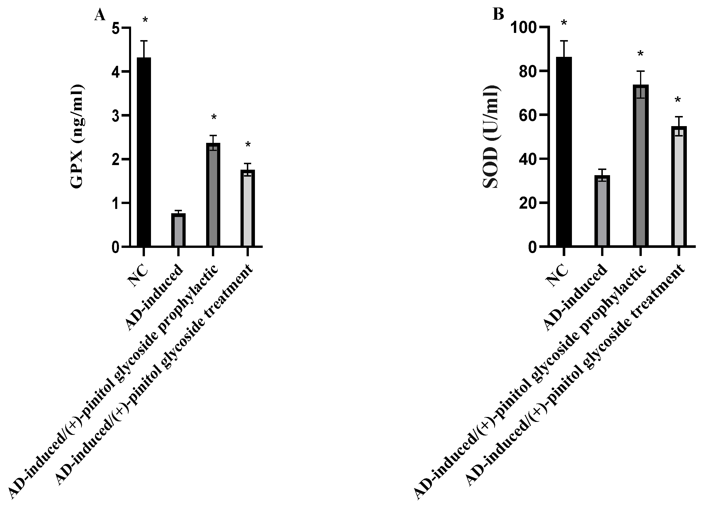 Metabolites 13 00732 g005a Metabolites 13 00732 g005a