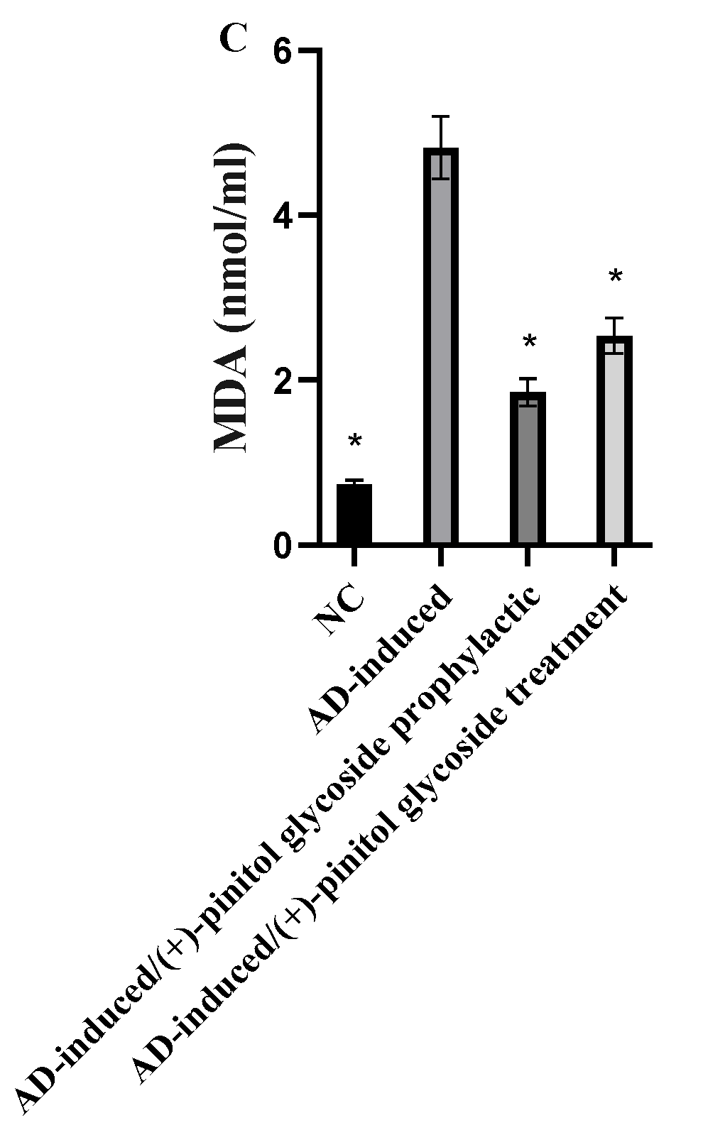 Metabolites 13 00732 g005b Metabolites 13 00732 g005b
