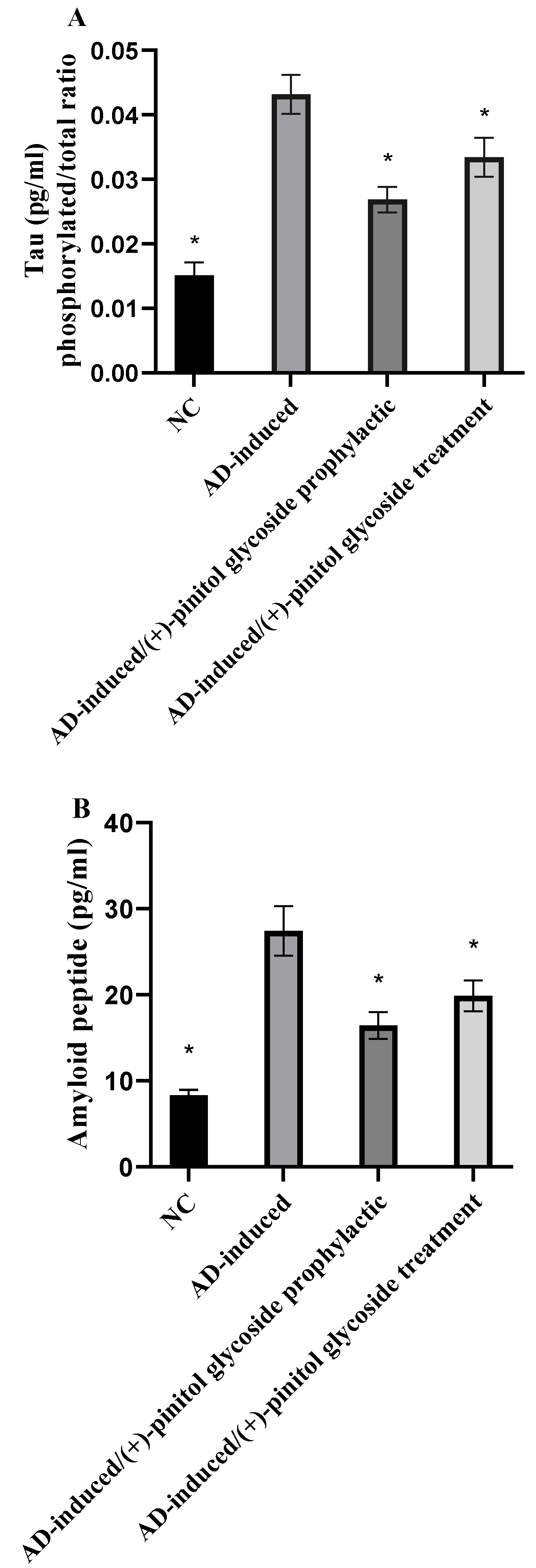 Metabolites 13 00732 g006 Metabolites 13 00732 g006