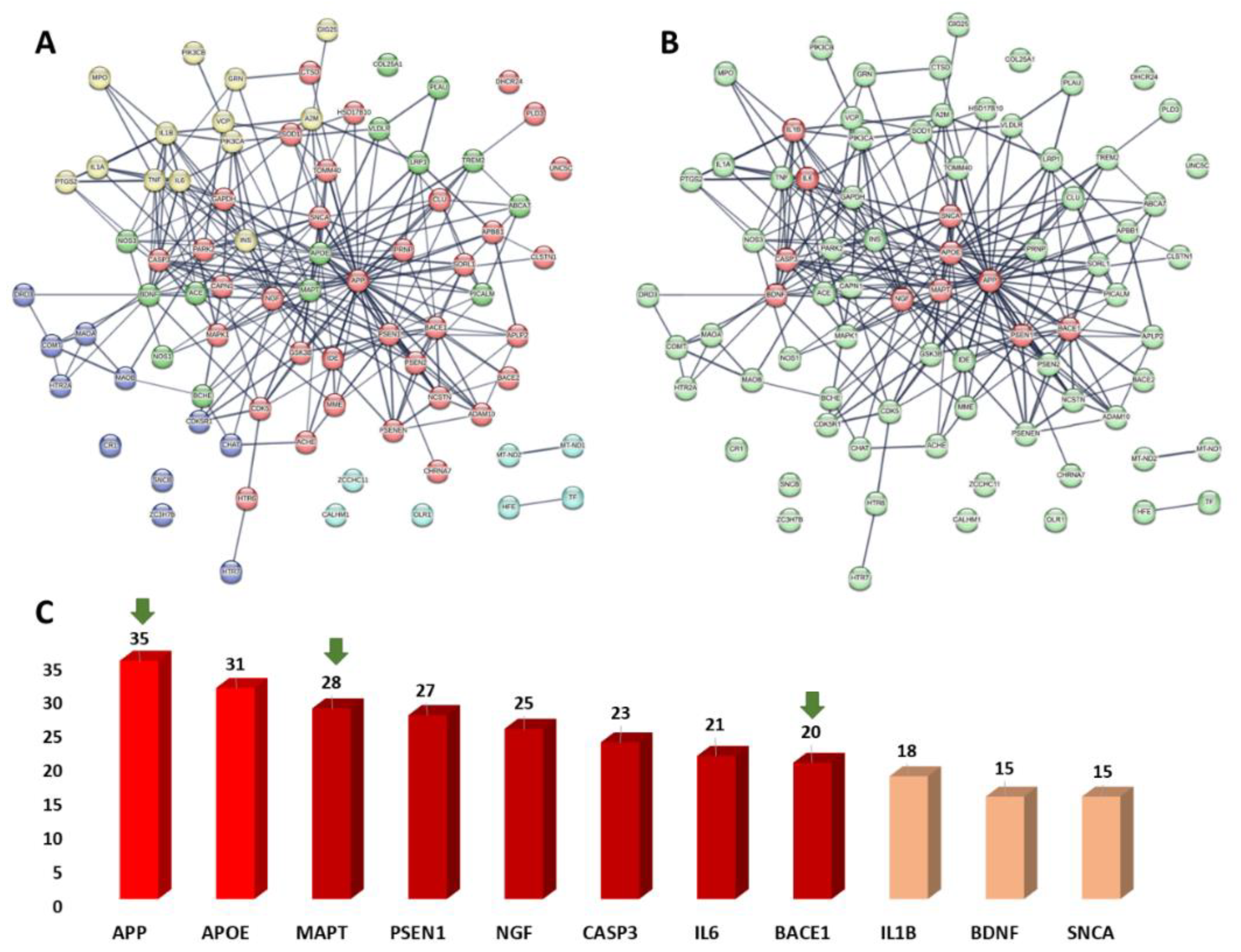 Metabolites 13 00732 g007 Metabolites 13 00732 g007