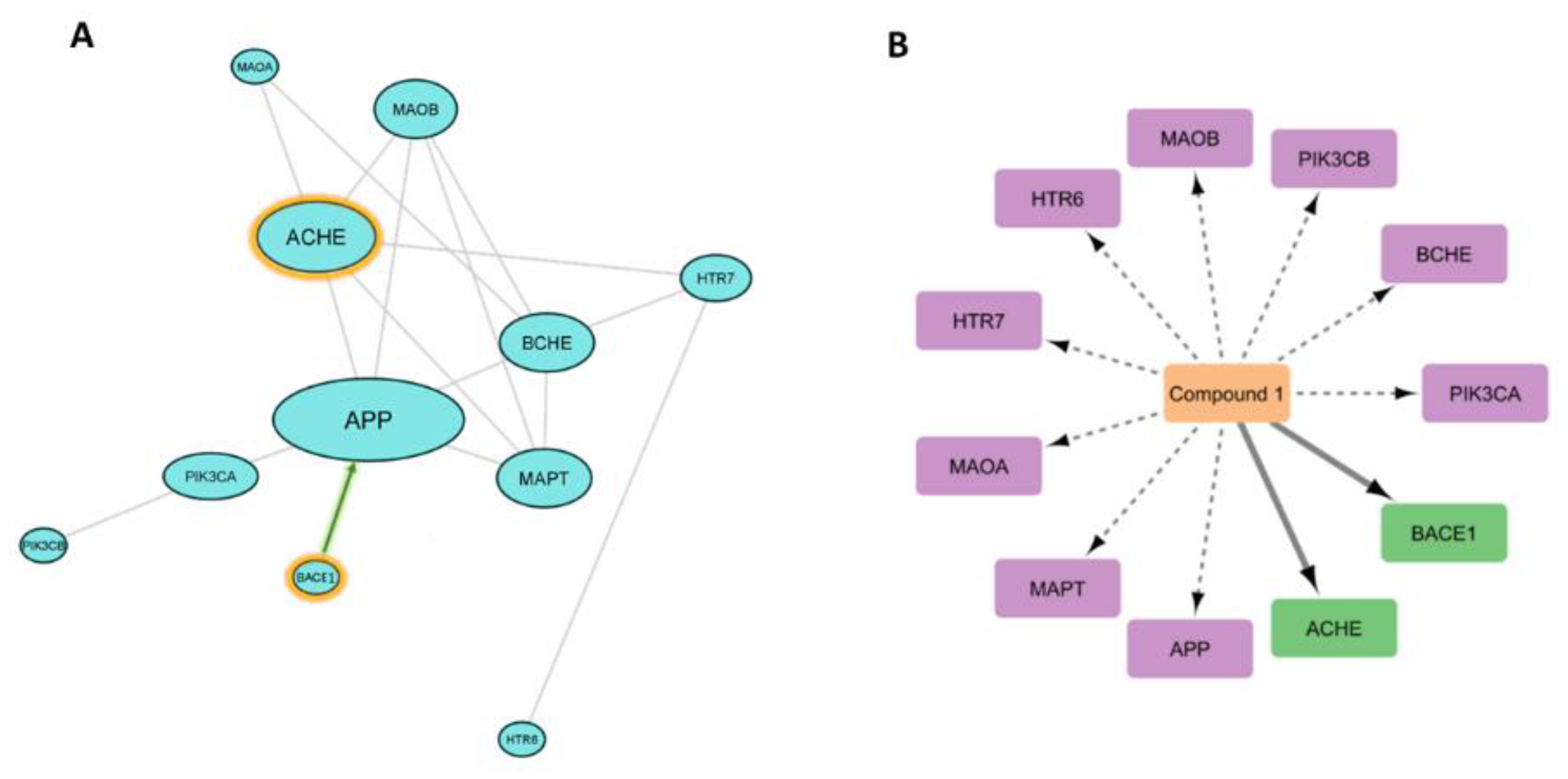 Metabolites 13 00732 g008 Metabolites 13 00732 g008