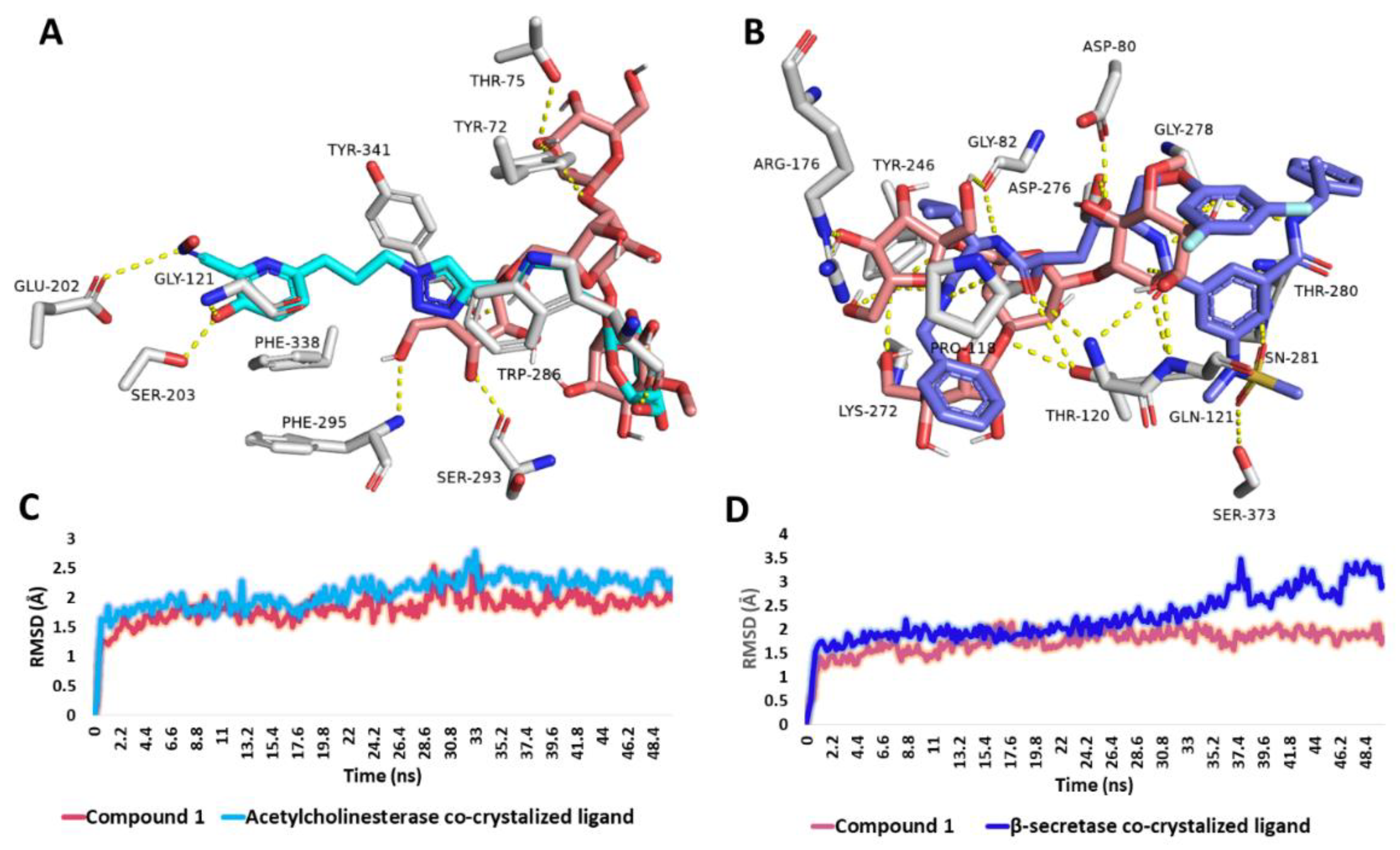Metabolites 13 00732 g009 Metabolites 13 00732 g009