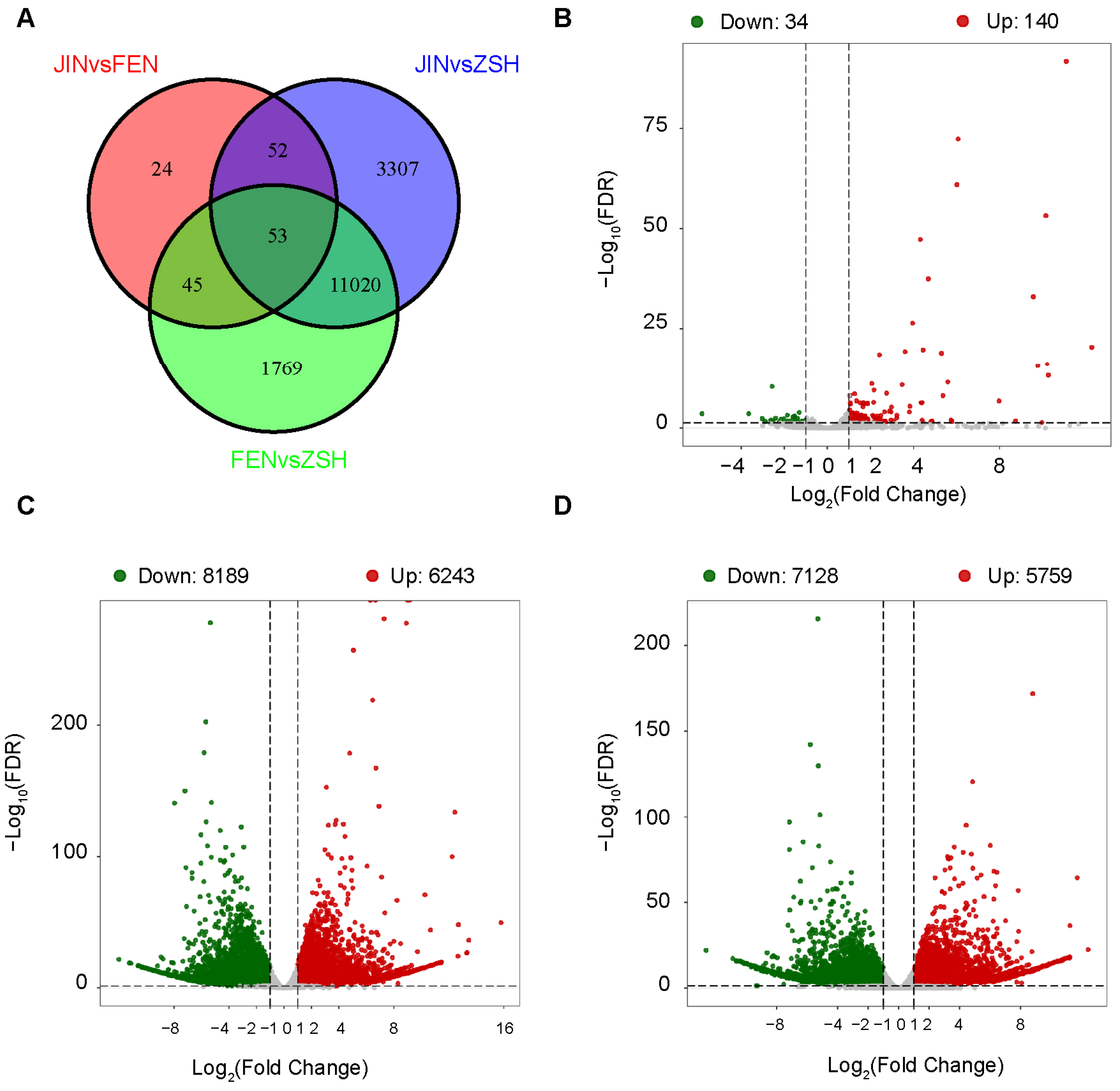 Metabolites 13 00742 g006 Metabolites 13 00742 g006
