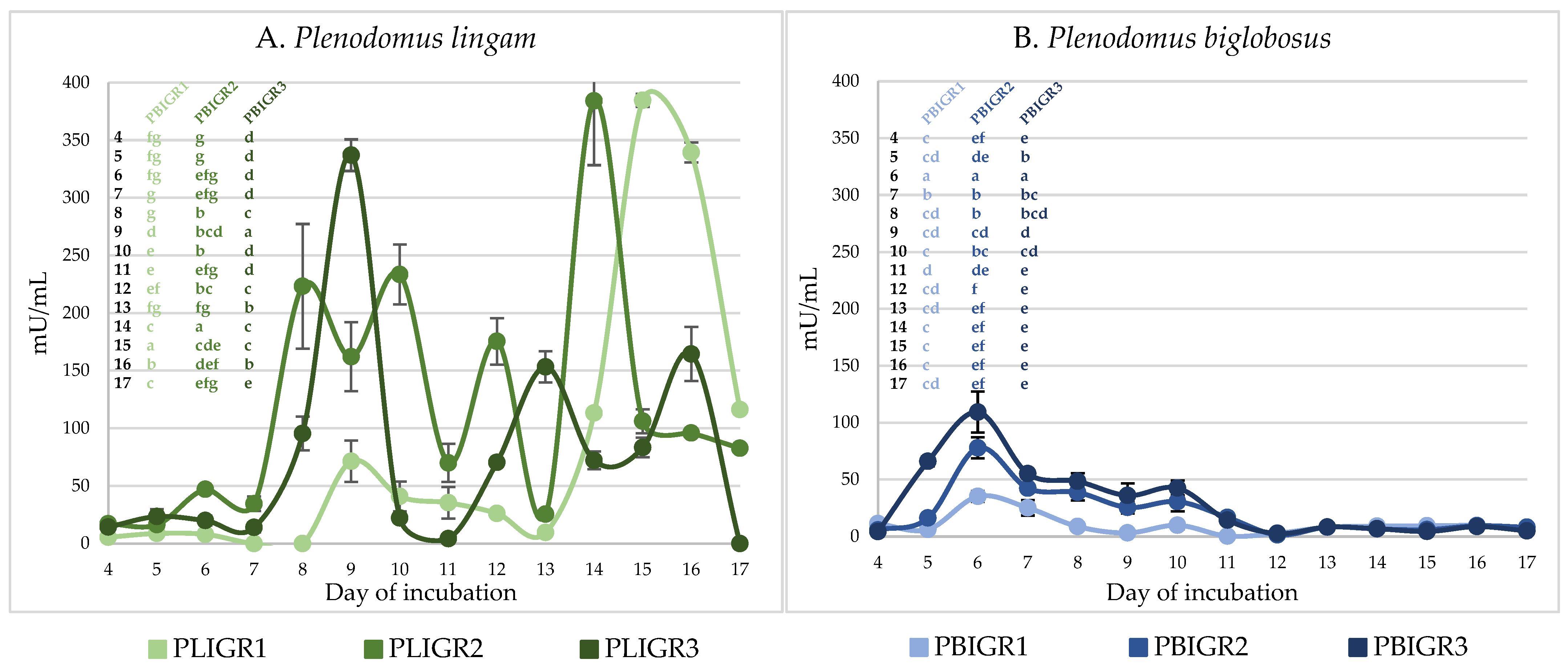 Metabolites 13 00759 g005 Metabolites 13 00759 g005