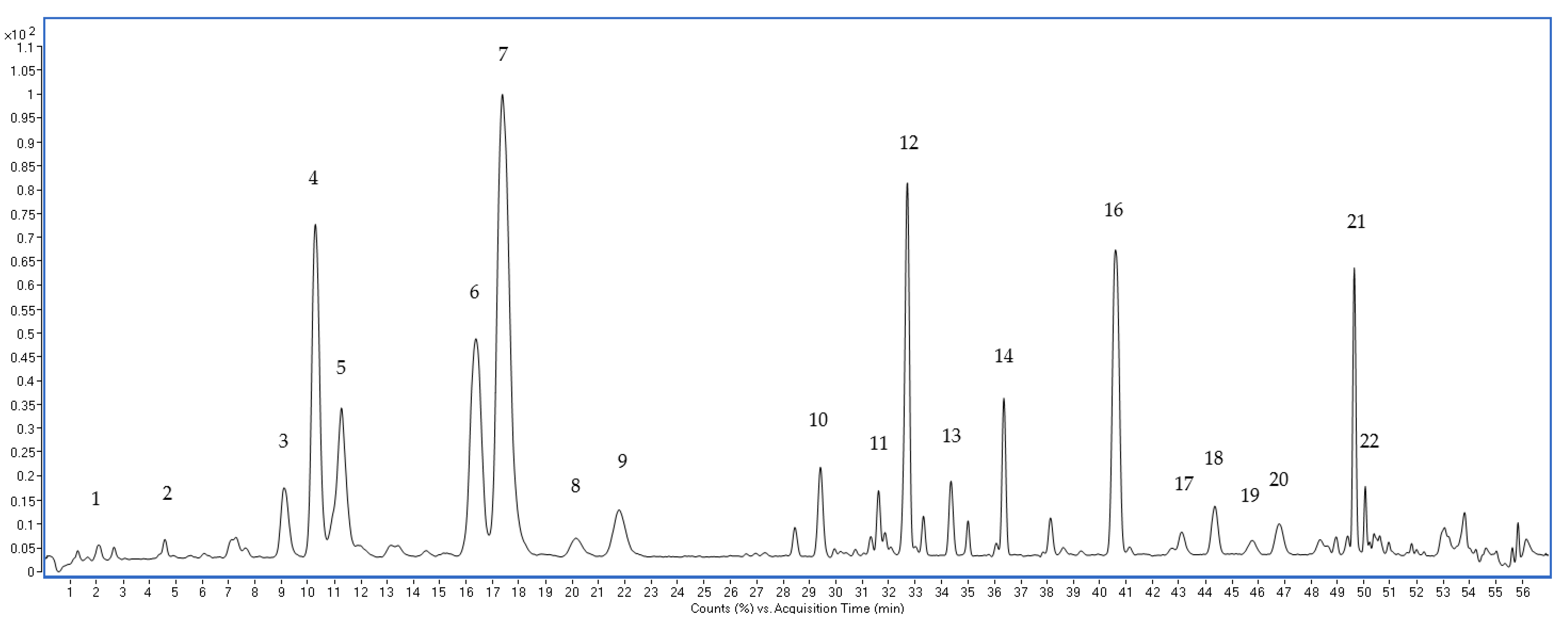 Metabolites 13 00763 g003 Metabolites 13 00763 g003