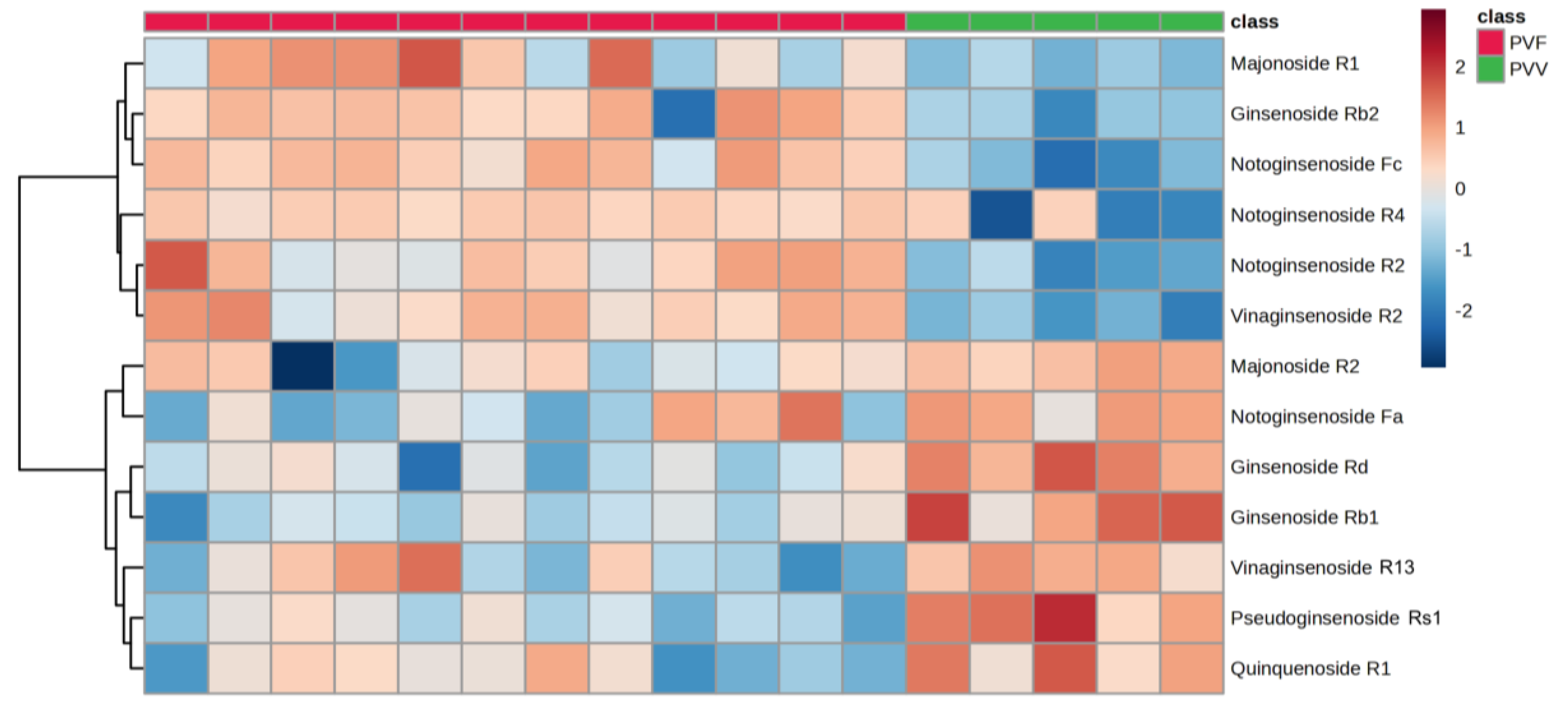 Metabolites 13 00763 g007 Metabolites 13 00763 g007