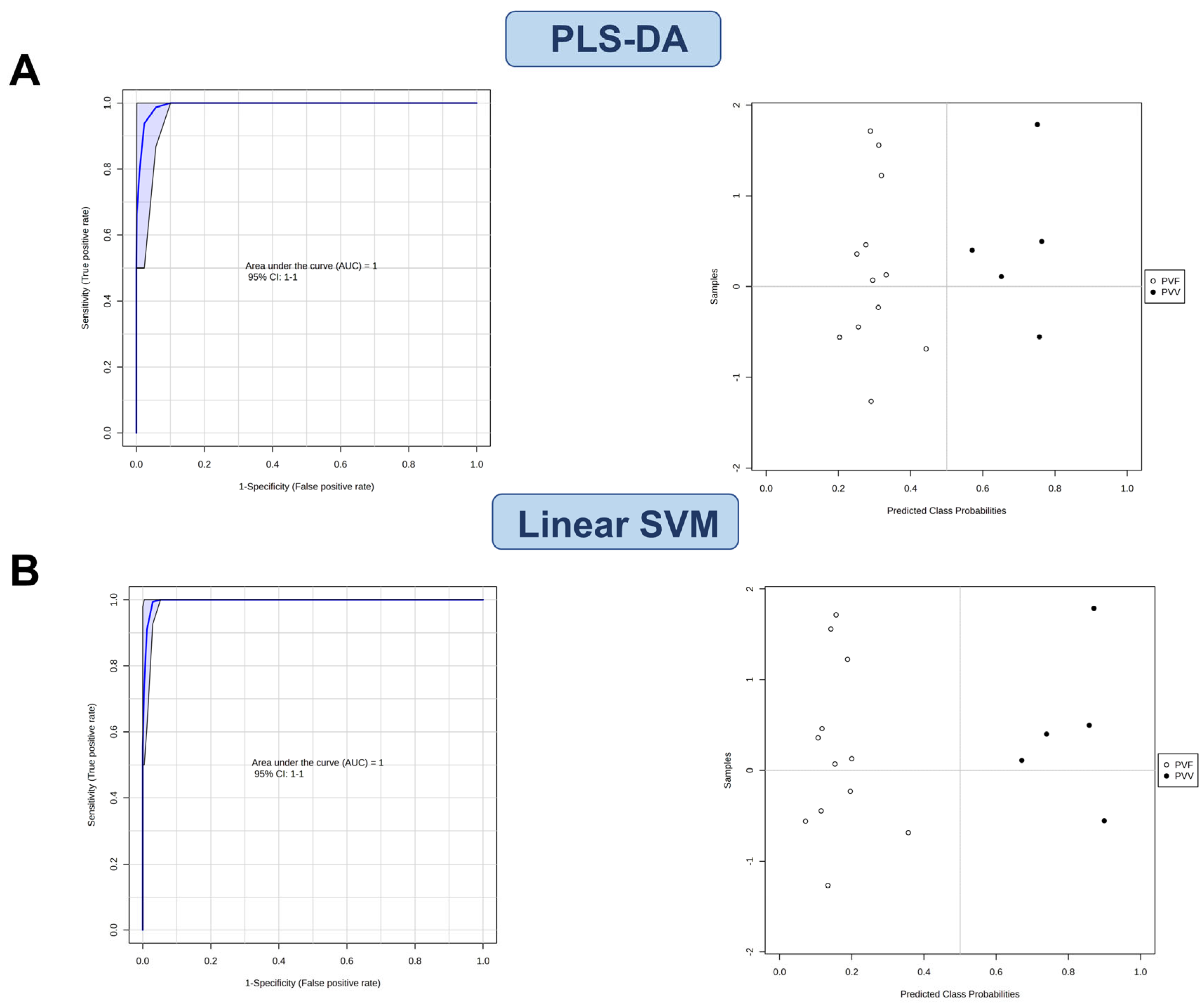 Metabolites 13 00763 g008 Metabolites 13 00763 g008