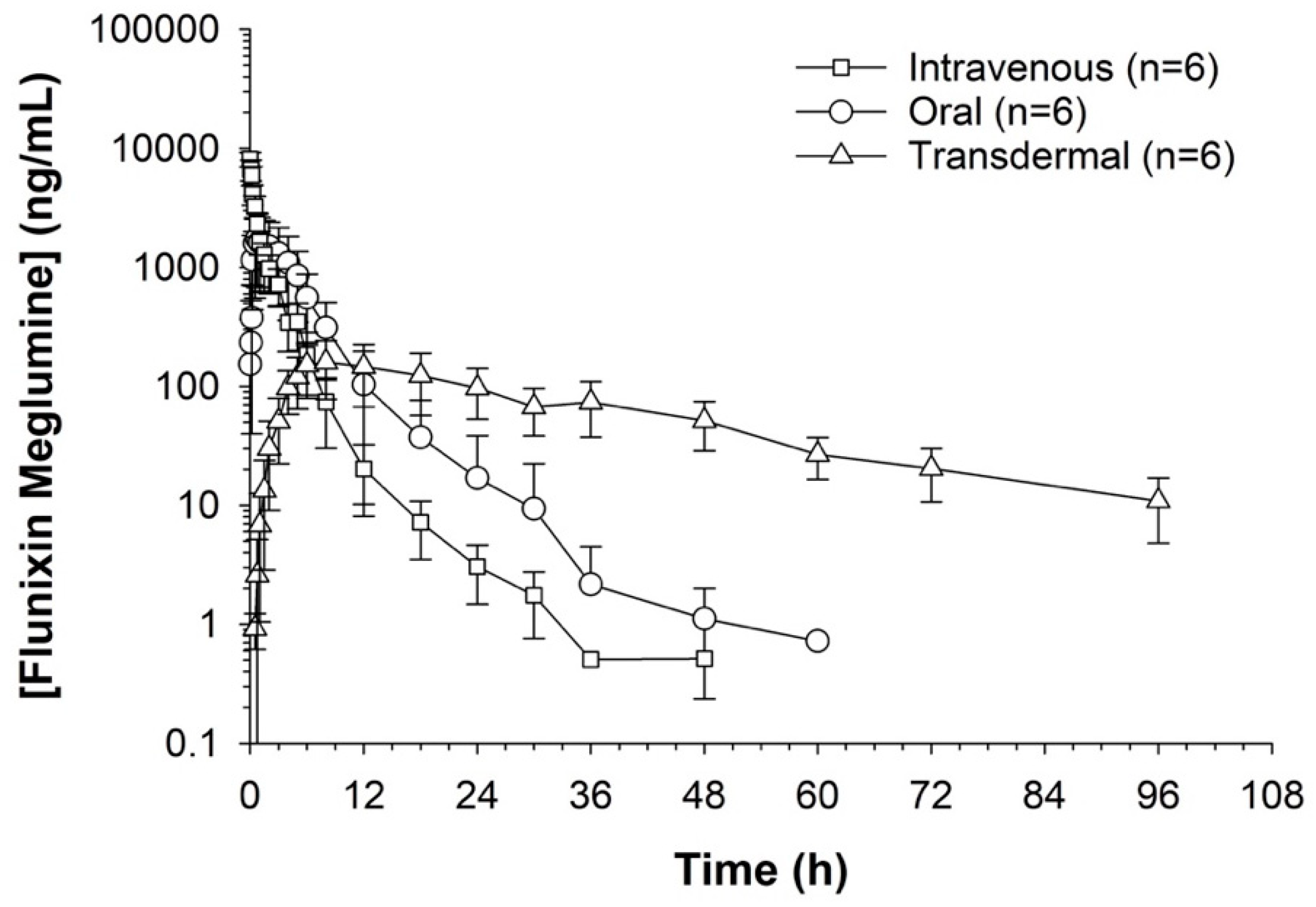 Metabolites 13 00776 g002