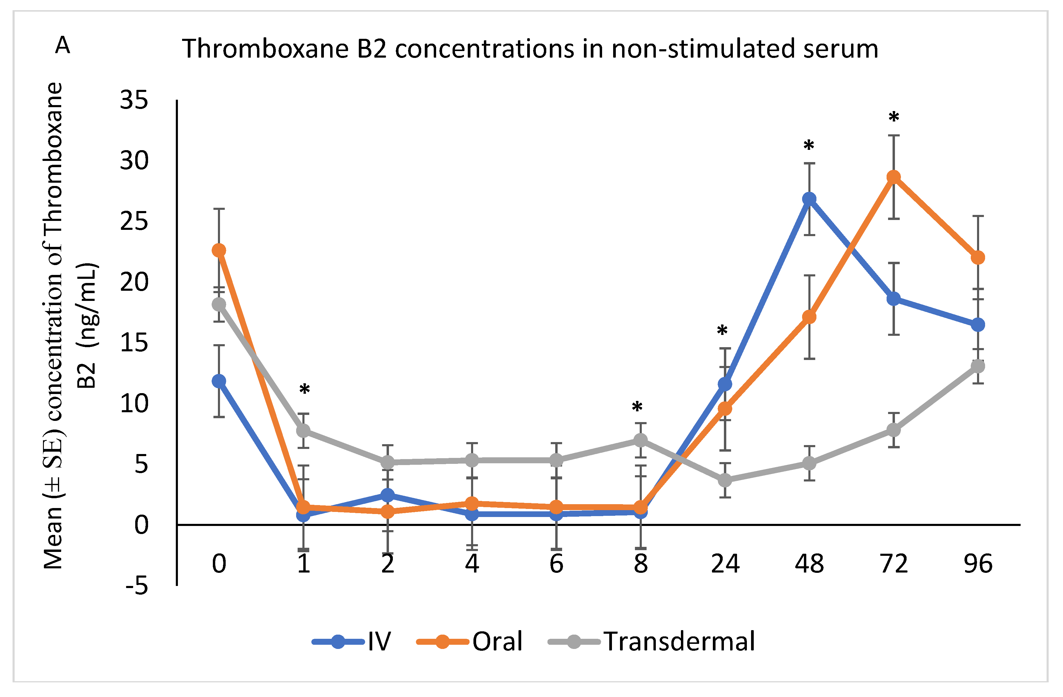Metabolites 13 00776 g005a