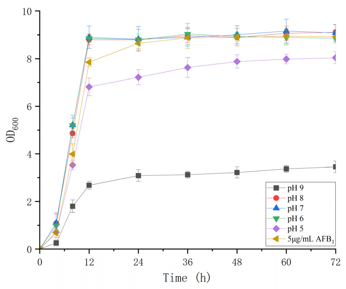 Metabolites 13 00785 g003 Metabolites 13 00785 g003