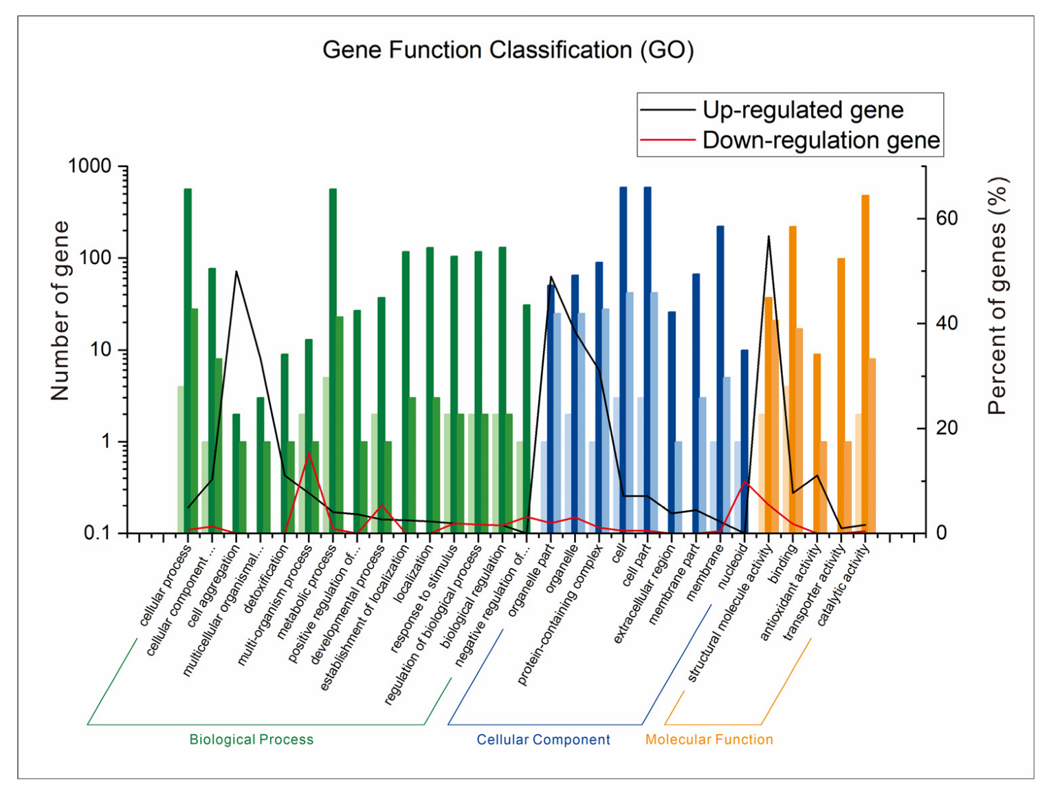 Metabolites 13 00785 g009 Metabolites 13 00785 g009