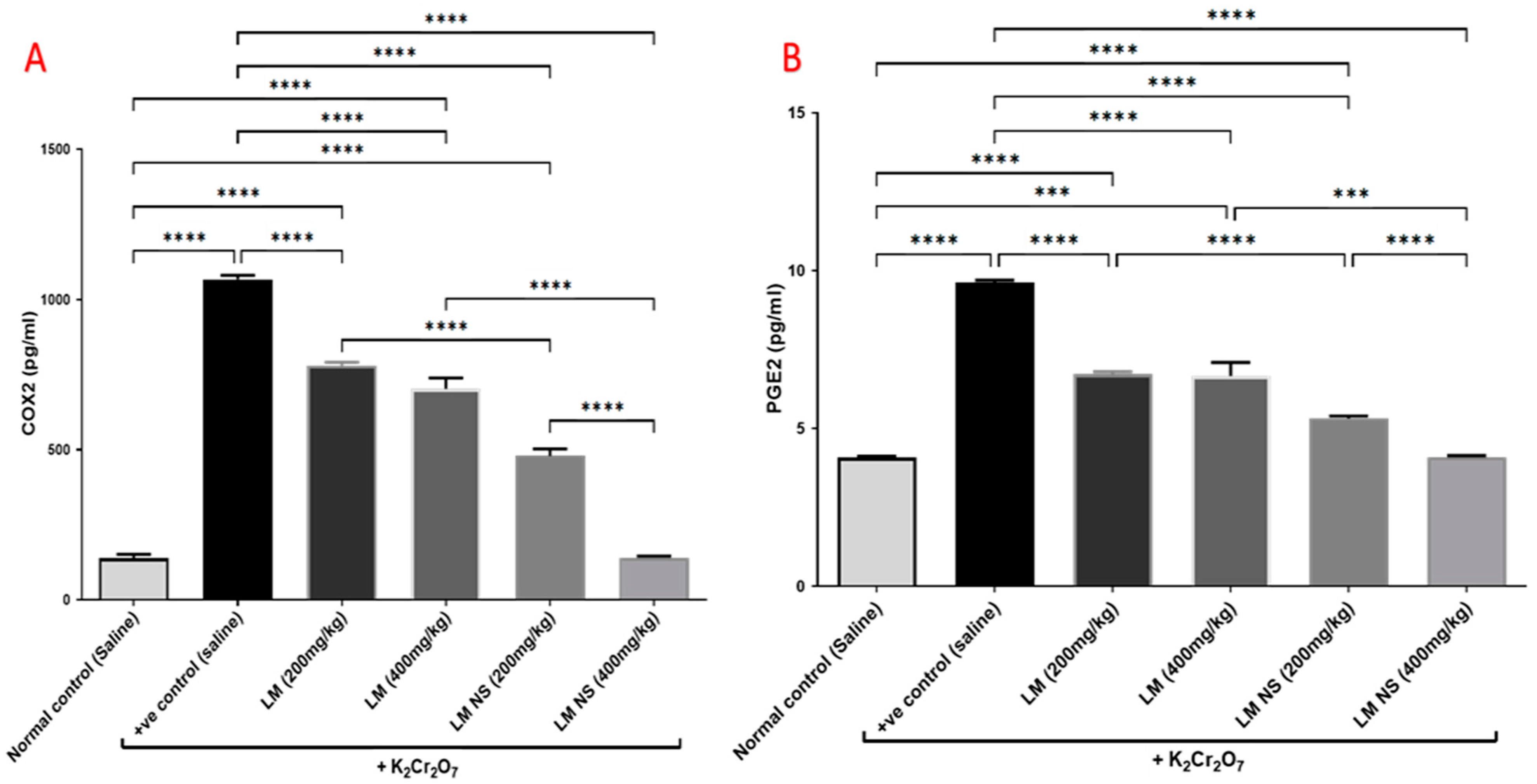 Metabolites 13 00786 g005 Metabolites 13 00786 g005