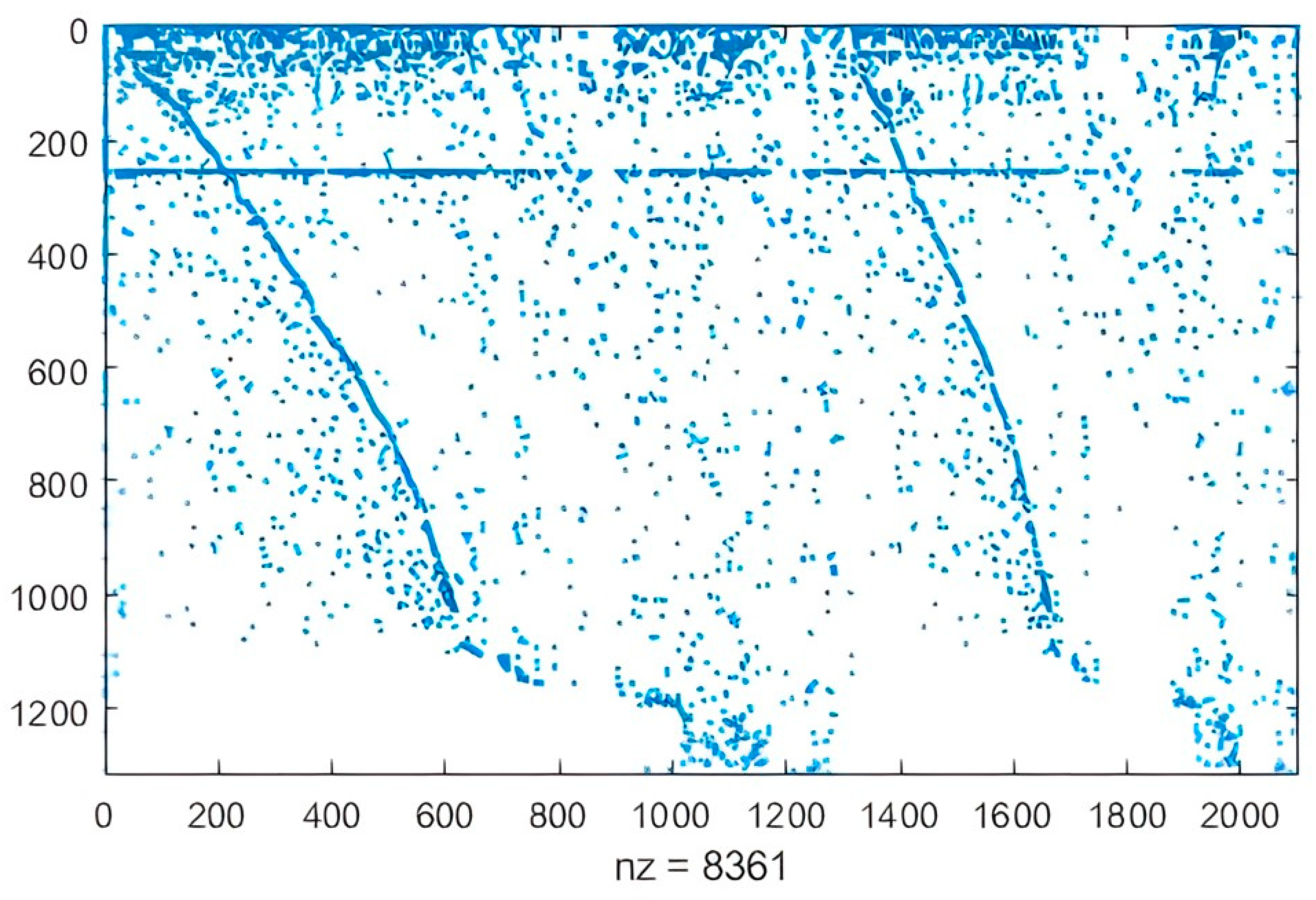 Metabolites 13 00788 g002 Metabolites 13 00788 g002