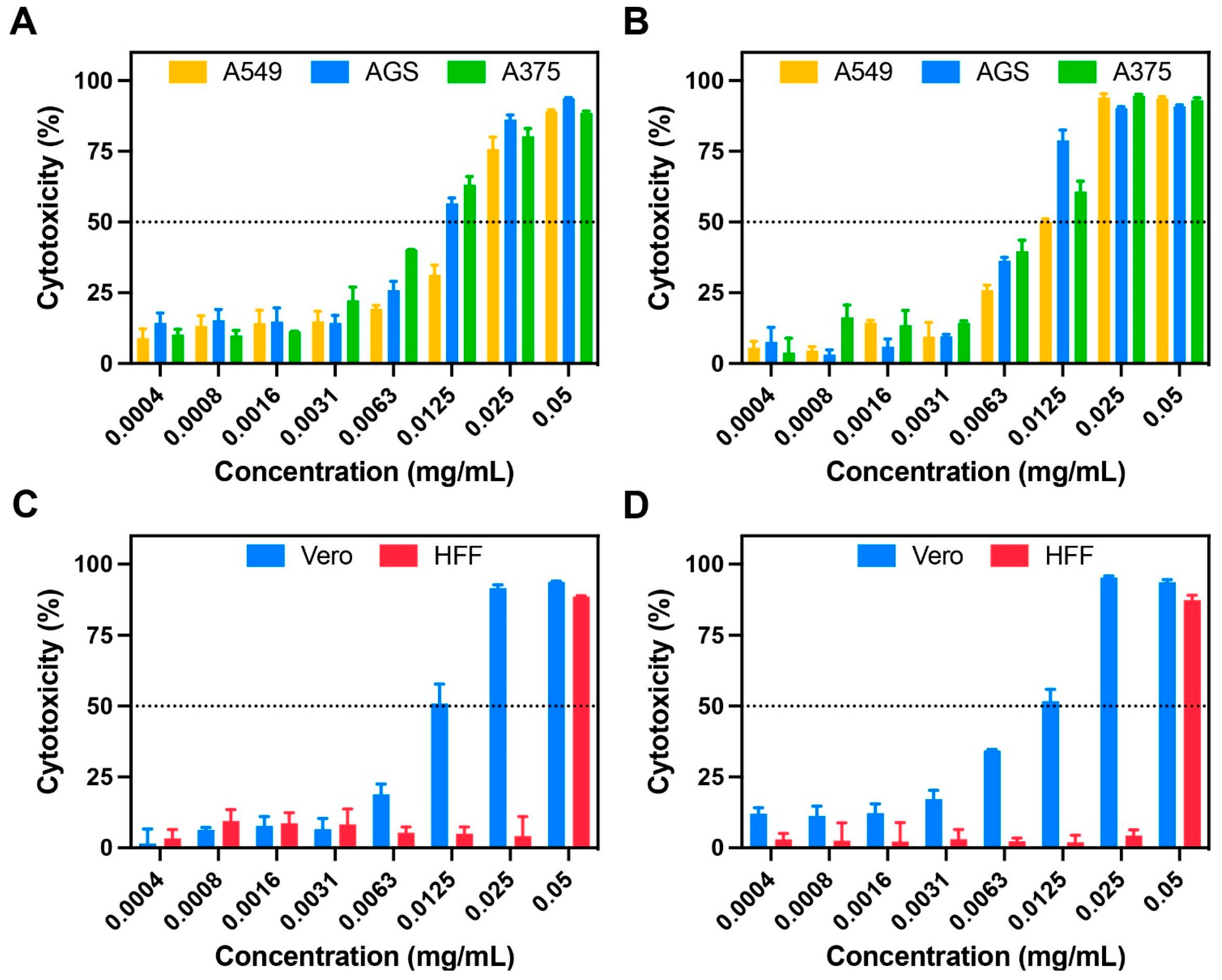 Metabolites 13 00788 g008 Metabolites 13 00788 g008