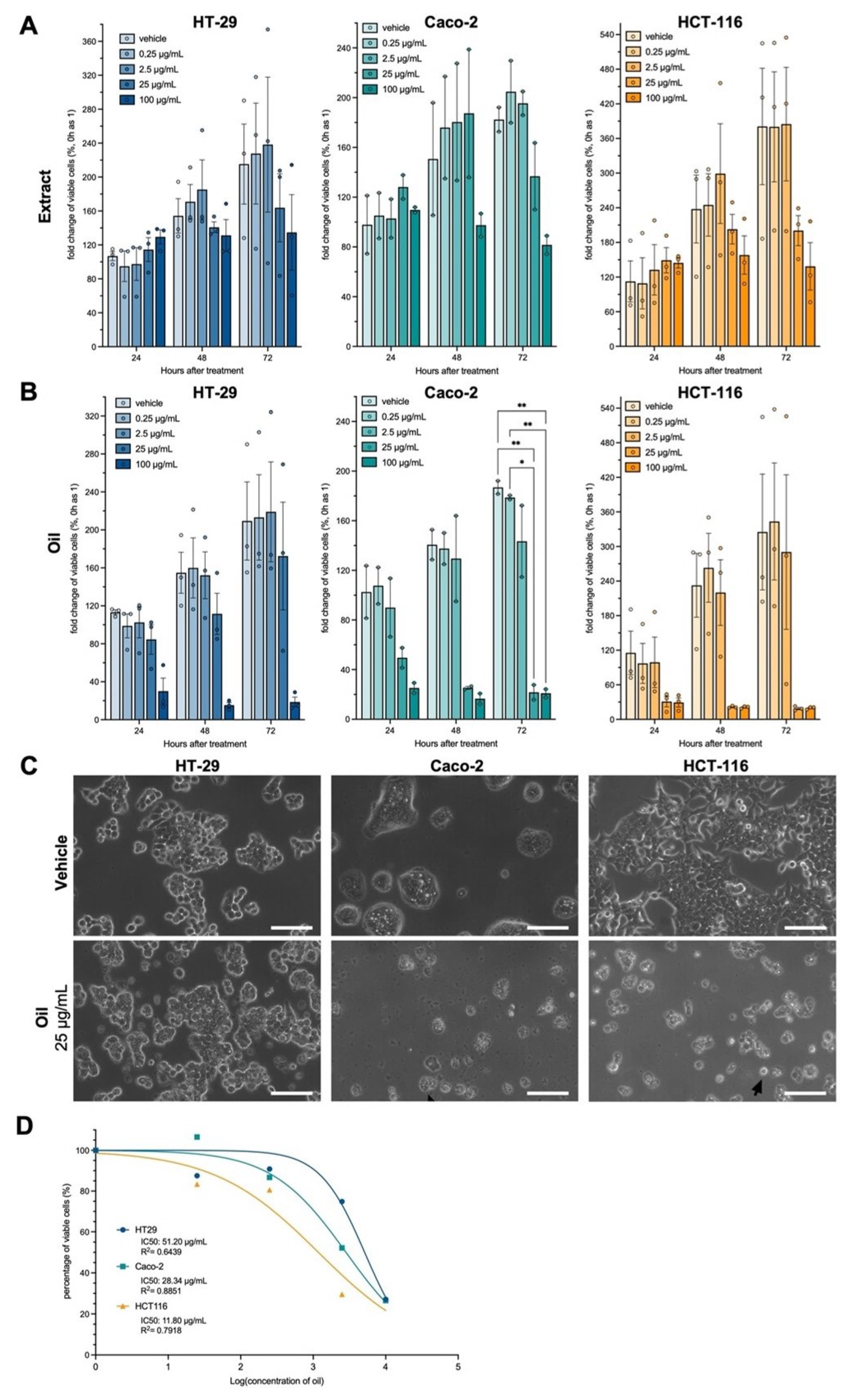 Metabolites 13 00789 g002 Metabolites 13 00789 g002