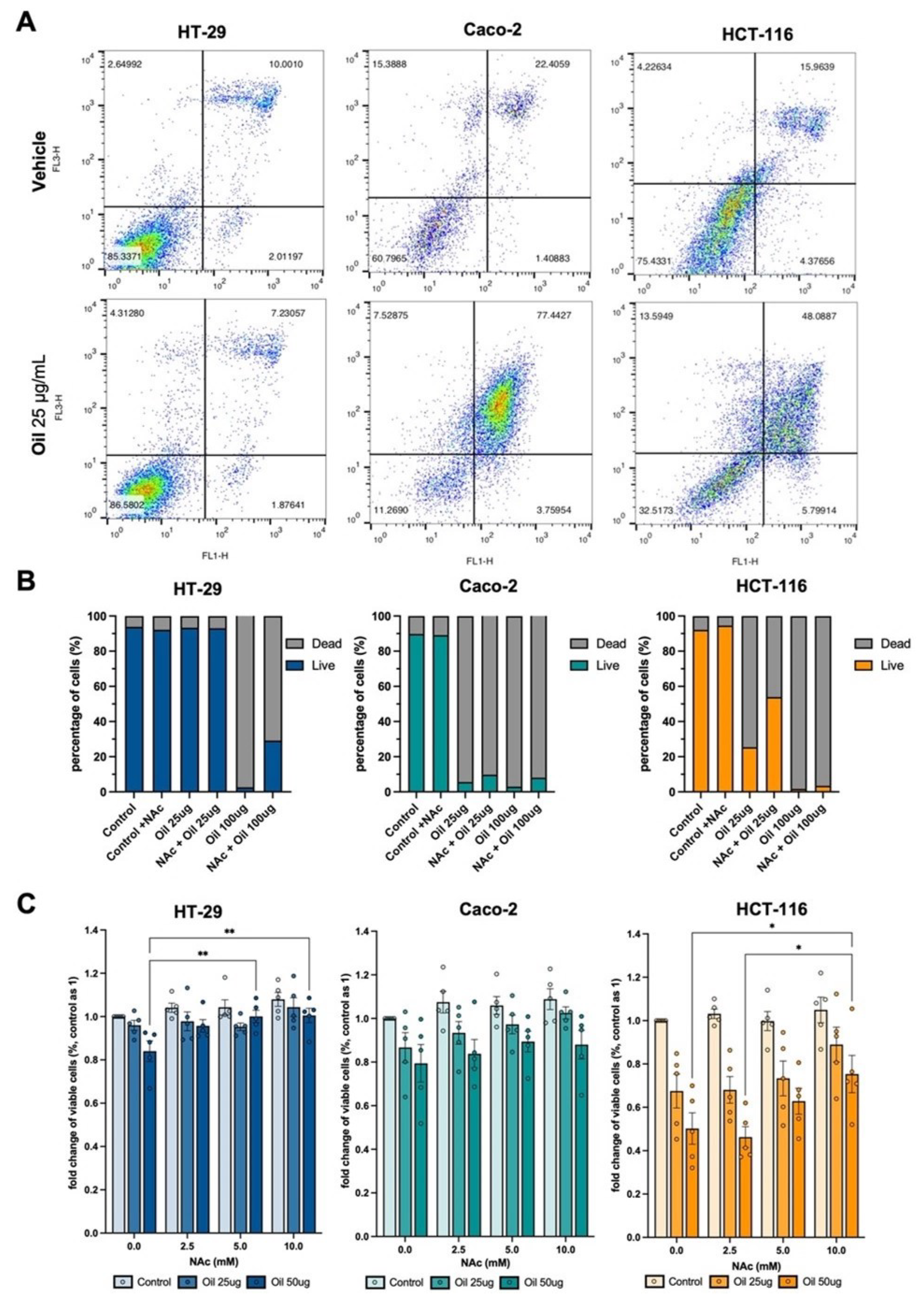 Metabolites 13 00789 g003 Metabolites 13 00789 g003