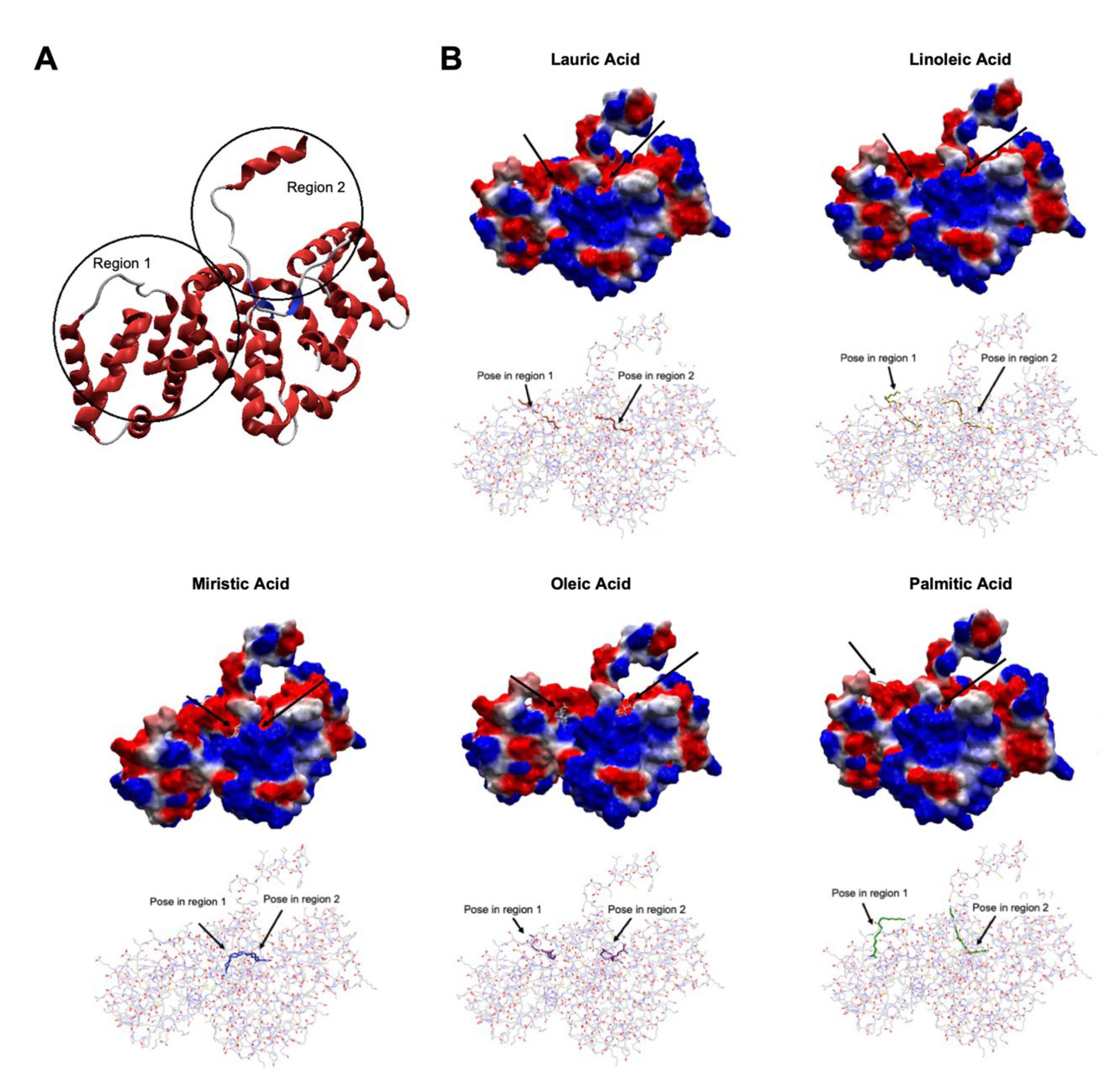 Metabolites 13 00789 g005 Metabolites 13 00789 g005