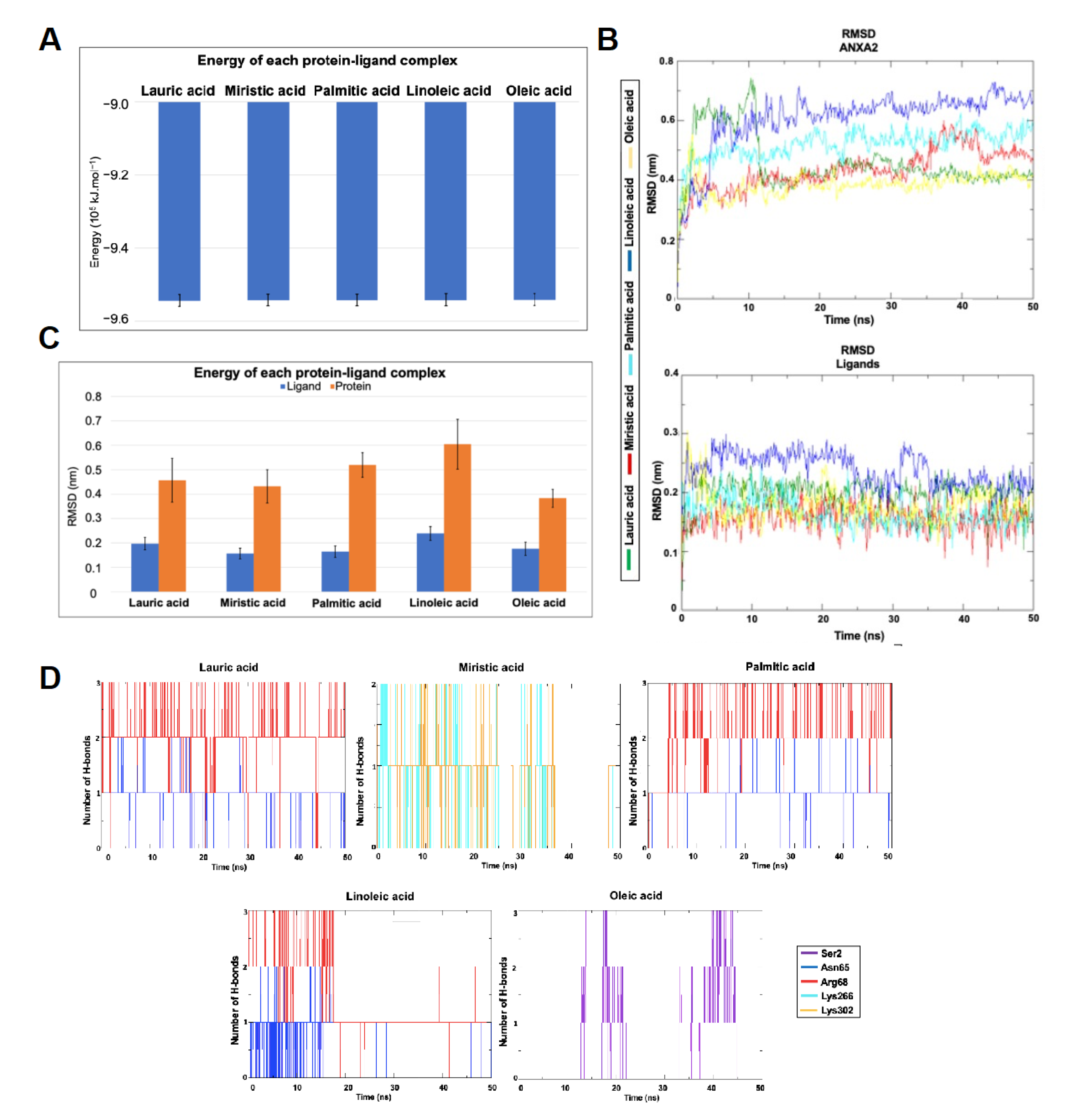 Metabolites 13 00789 g006 Metabolites 13 00789 g006