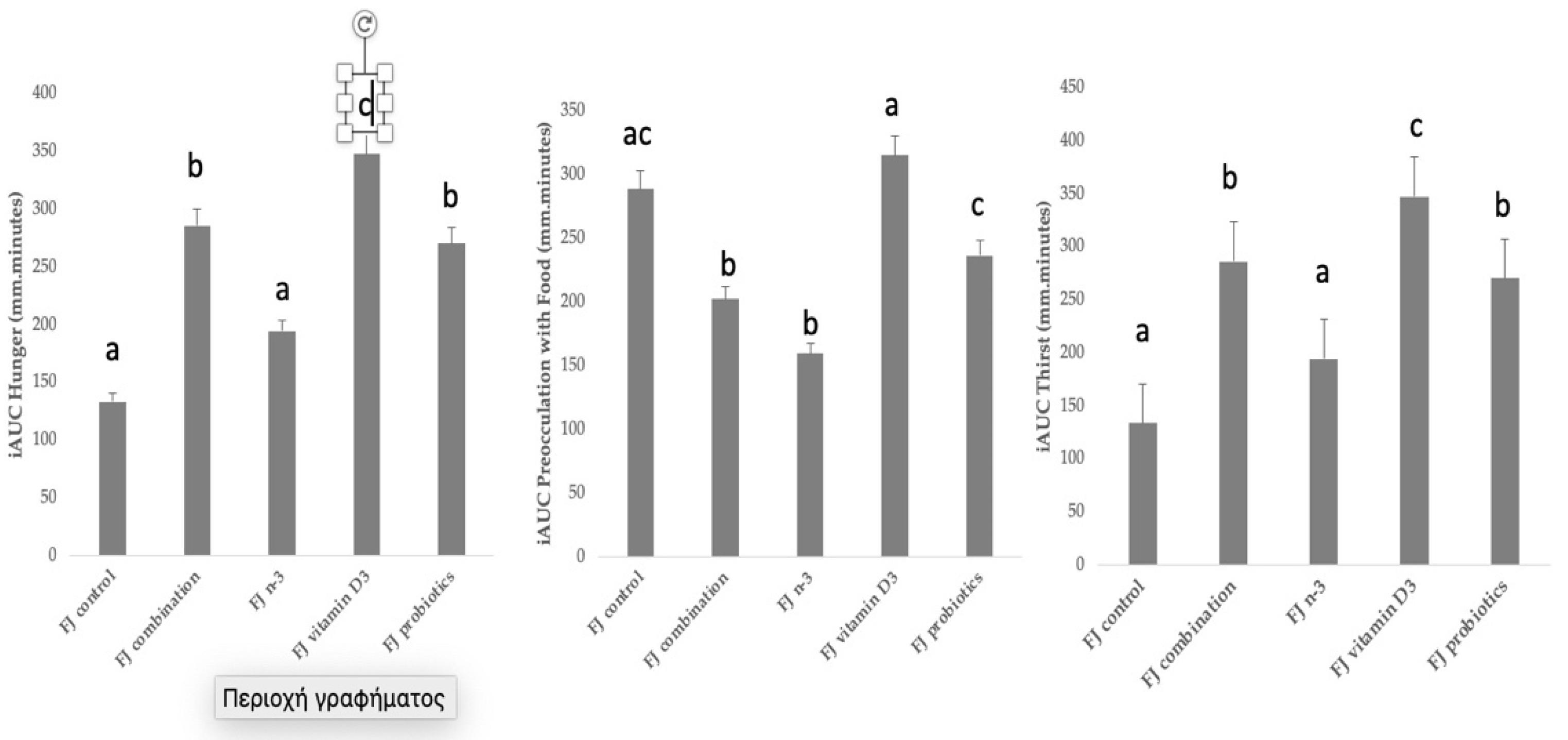 Metabolites 13 00791 g003 Metabolites 13 00791 g003