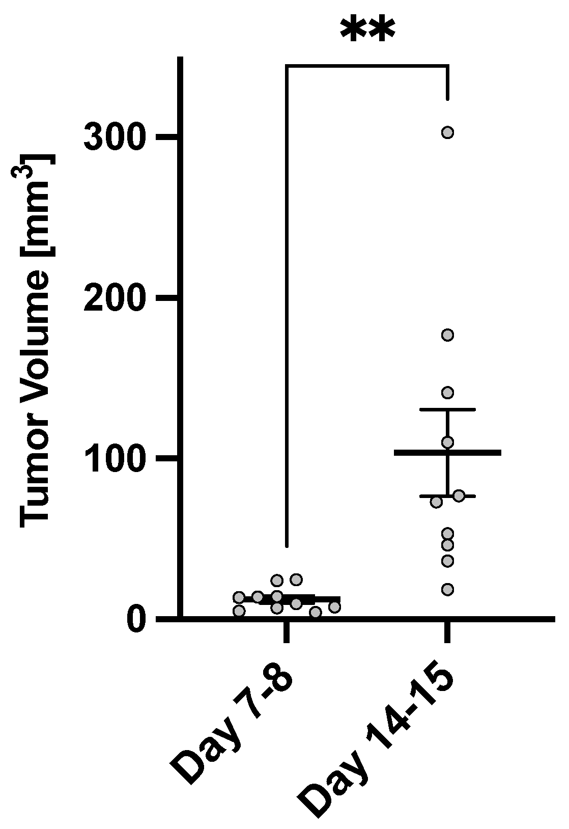 Metabolites 13 00823 g003
