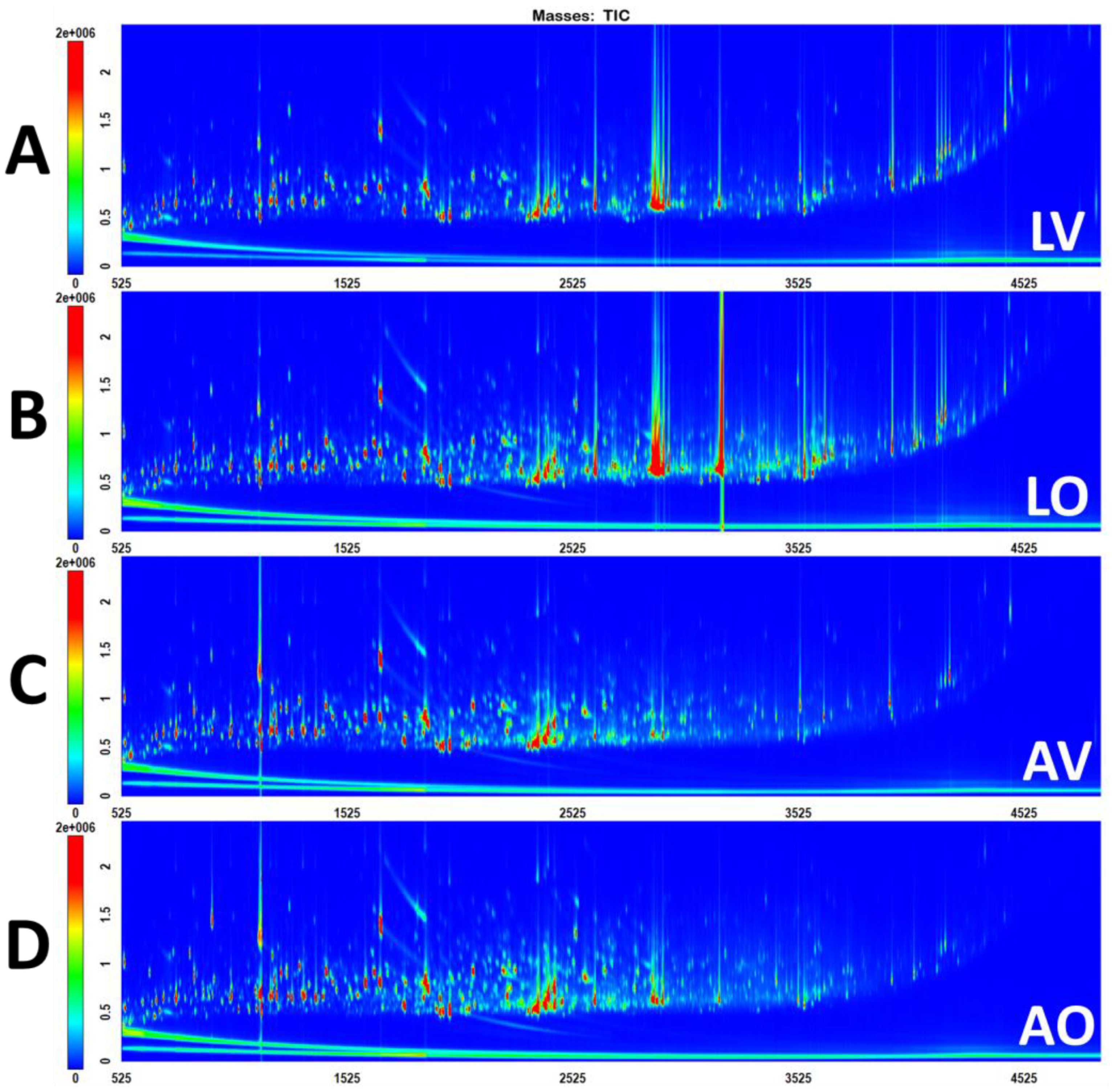 Metabolites 13 00828 g001