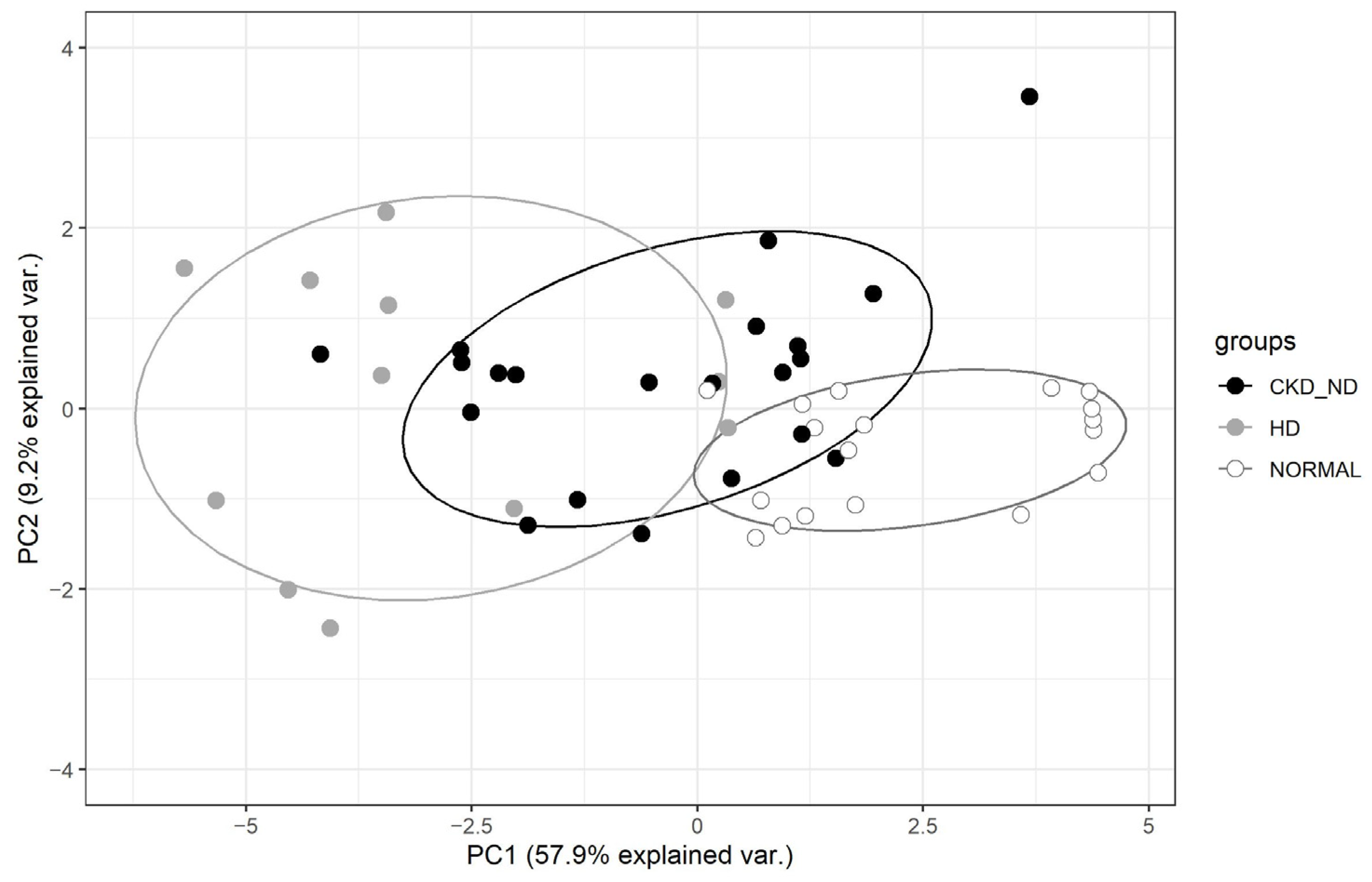 Metabolites 13 00837 g003
