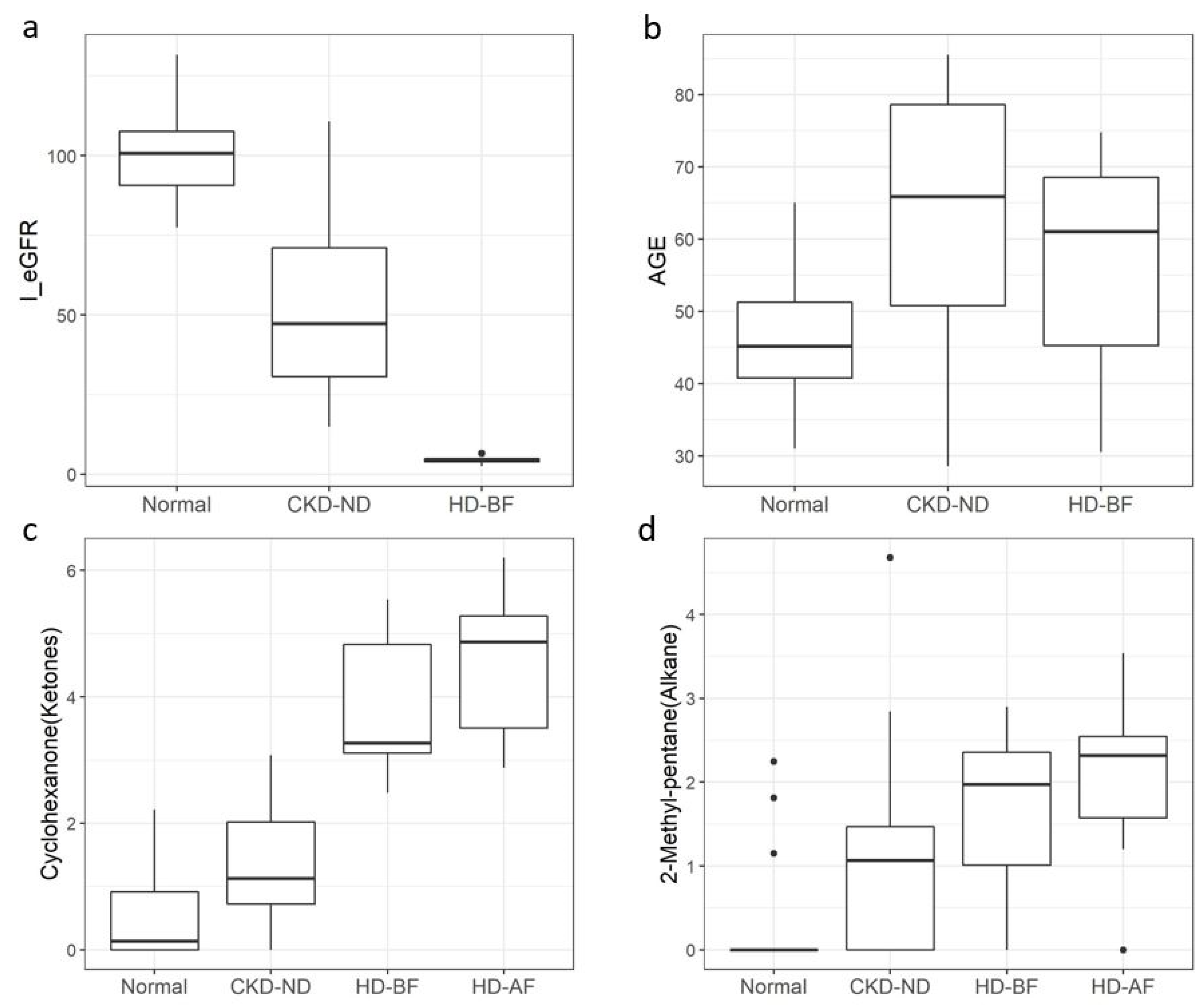 Metabolites 13 00837 g005