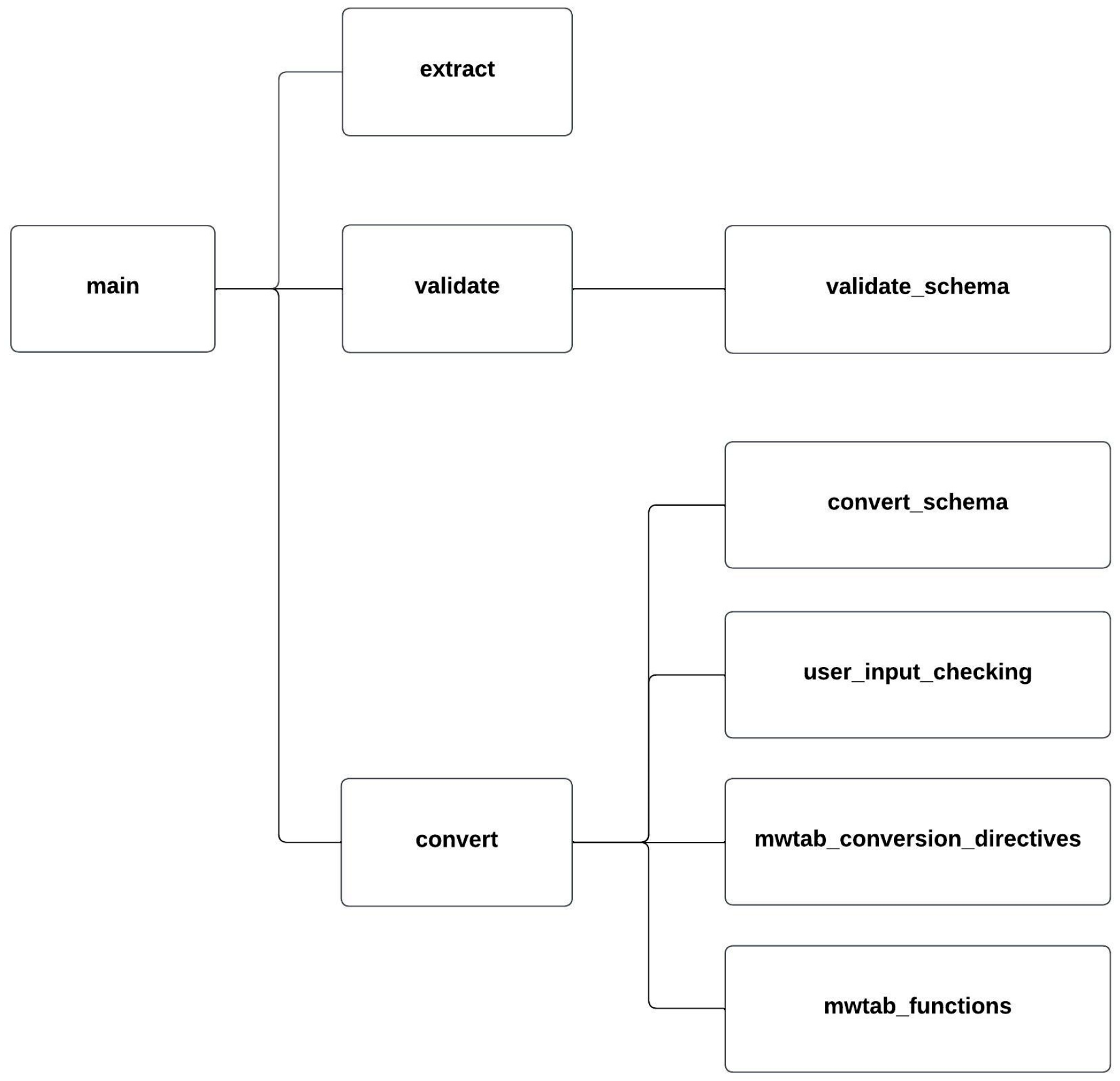 Metabolites 13 00842 g002 Metabolites 13 00842 g002