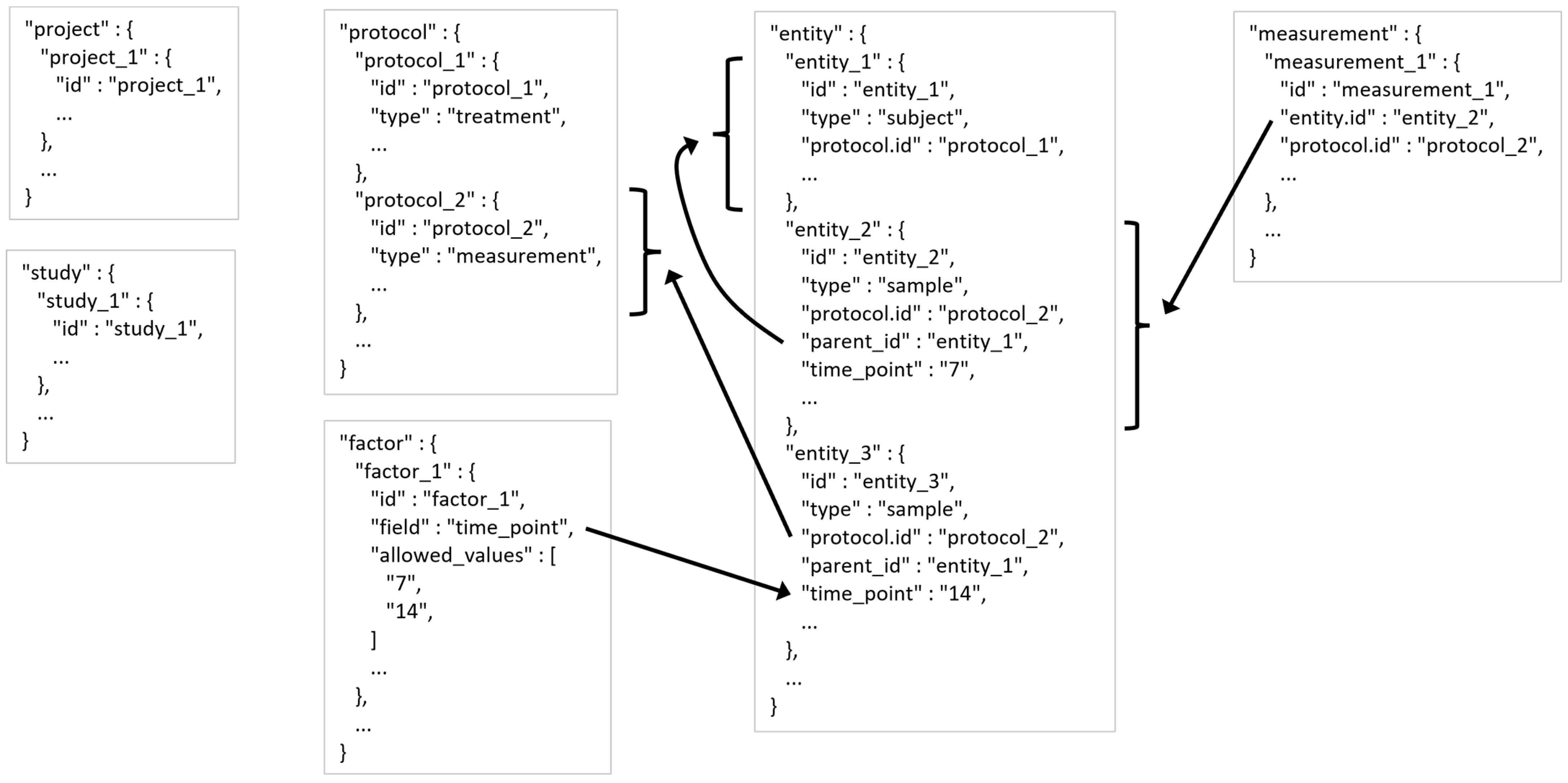 Metabolites 13 00842 g003 Metabolites 13 00842 g003