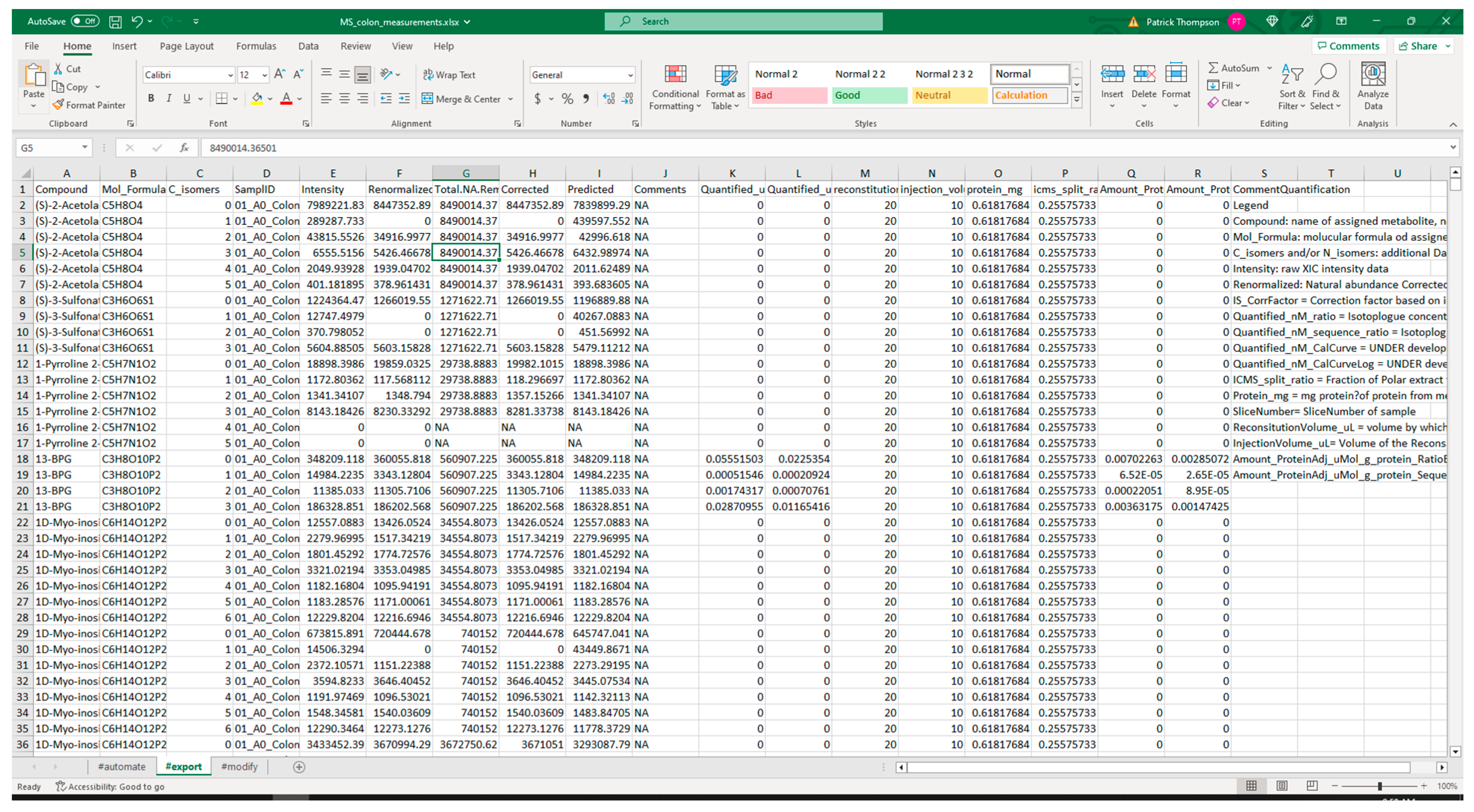 Metabolites 13 00842 g007 Metabolites 13 00842 g007