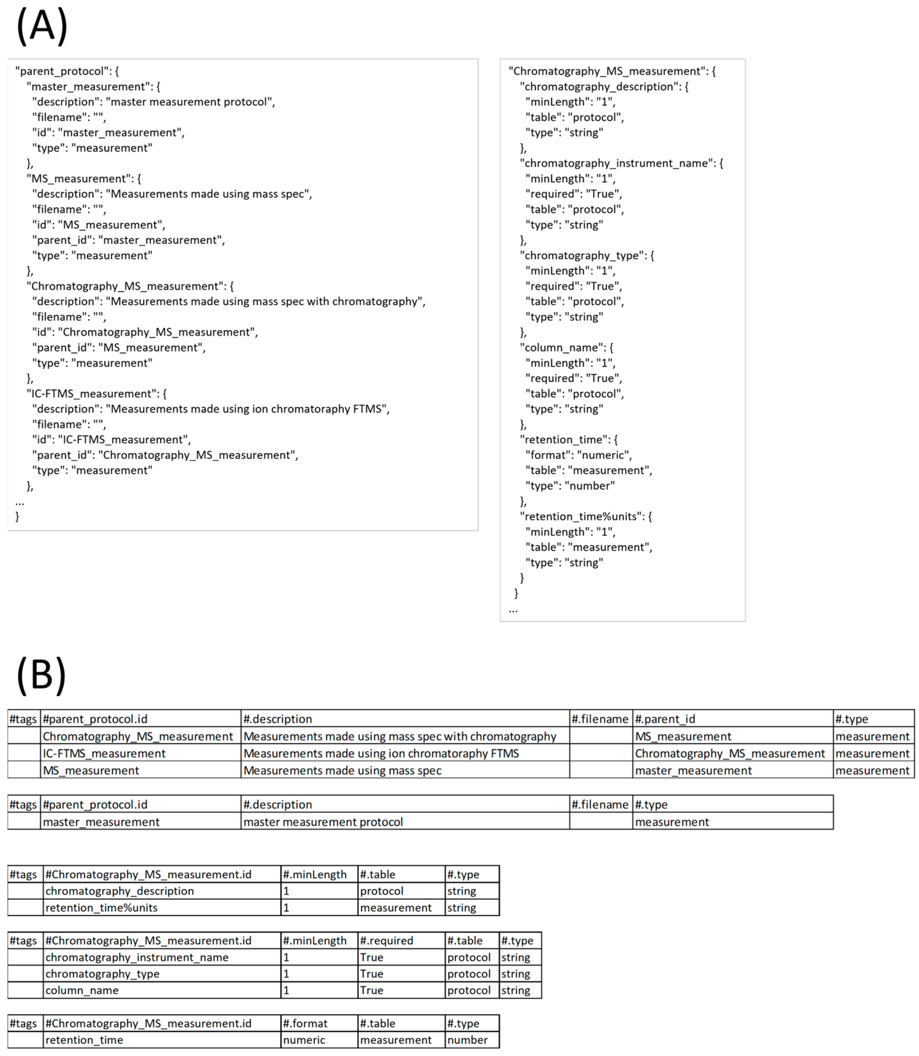 Metabolites 13 00842 g012 Metabolites 13 00842 g012