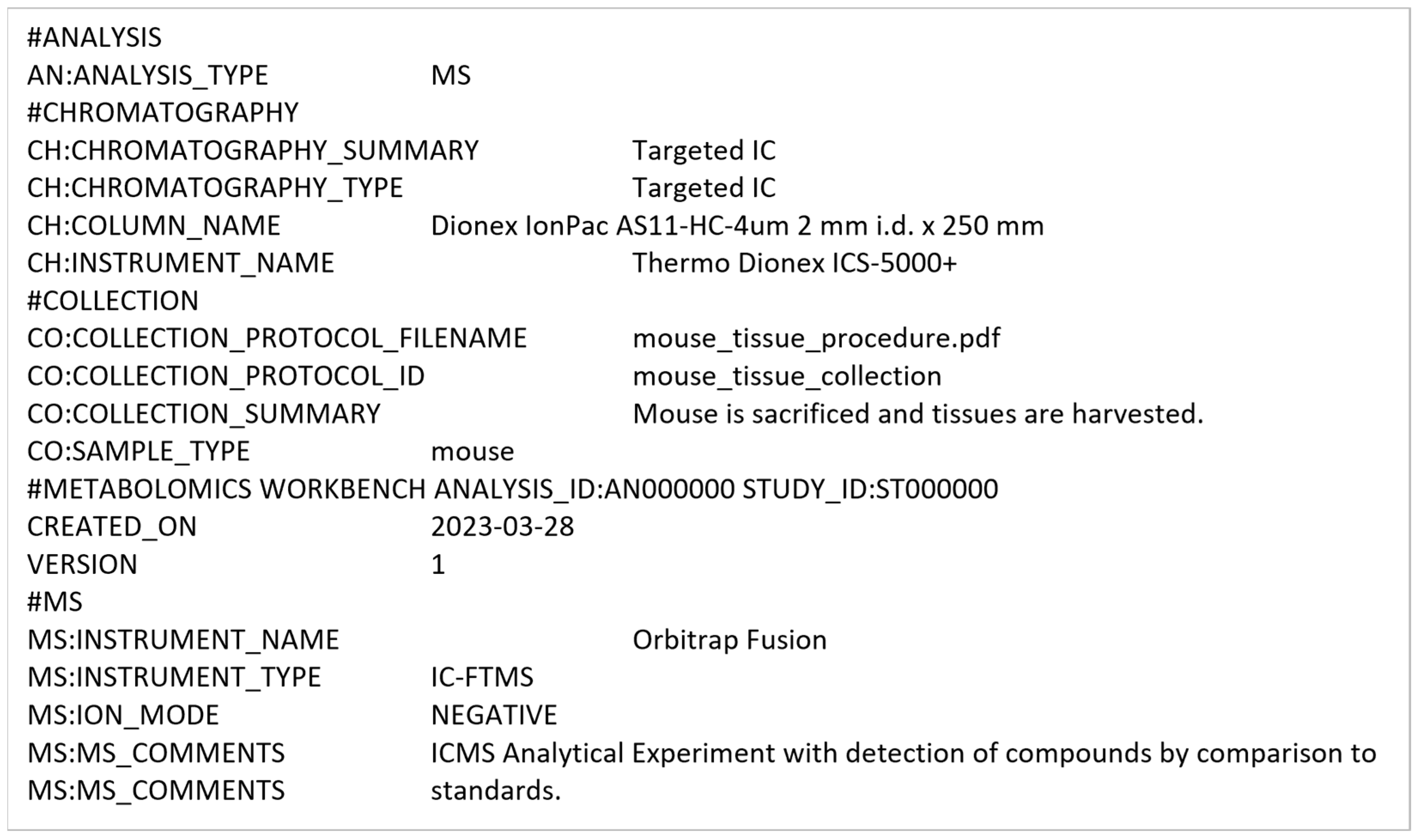 Metabolites 13 00842 g015 Metabolites 13 00842 g015