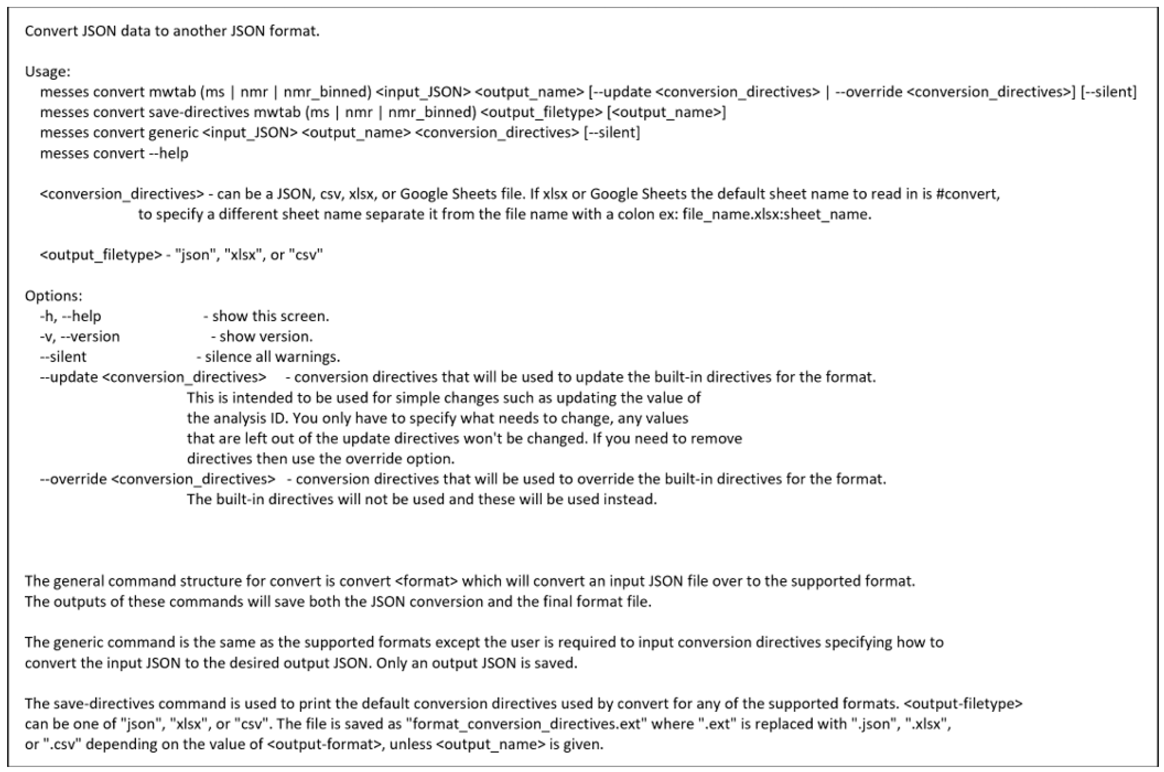 Metabolites 13 00842 g0a4 Metabolites 13 00842 g0a4
