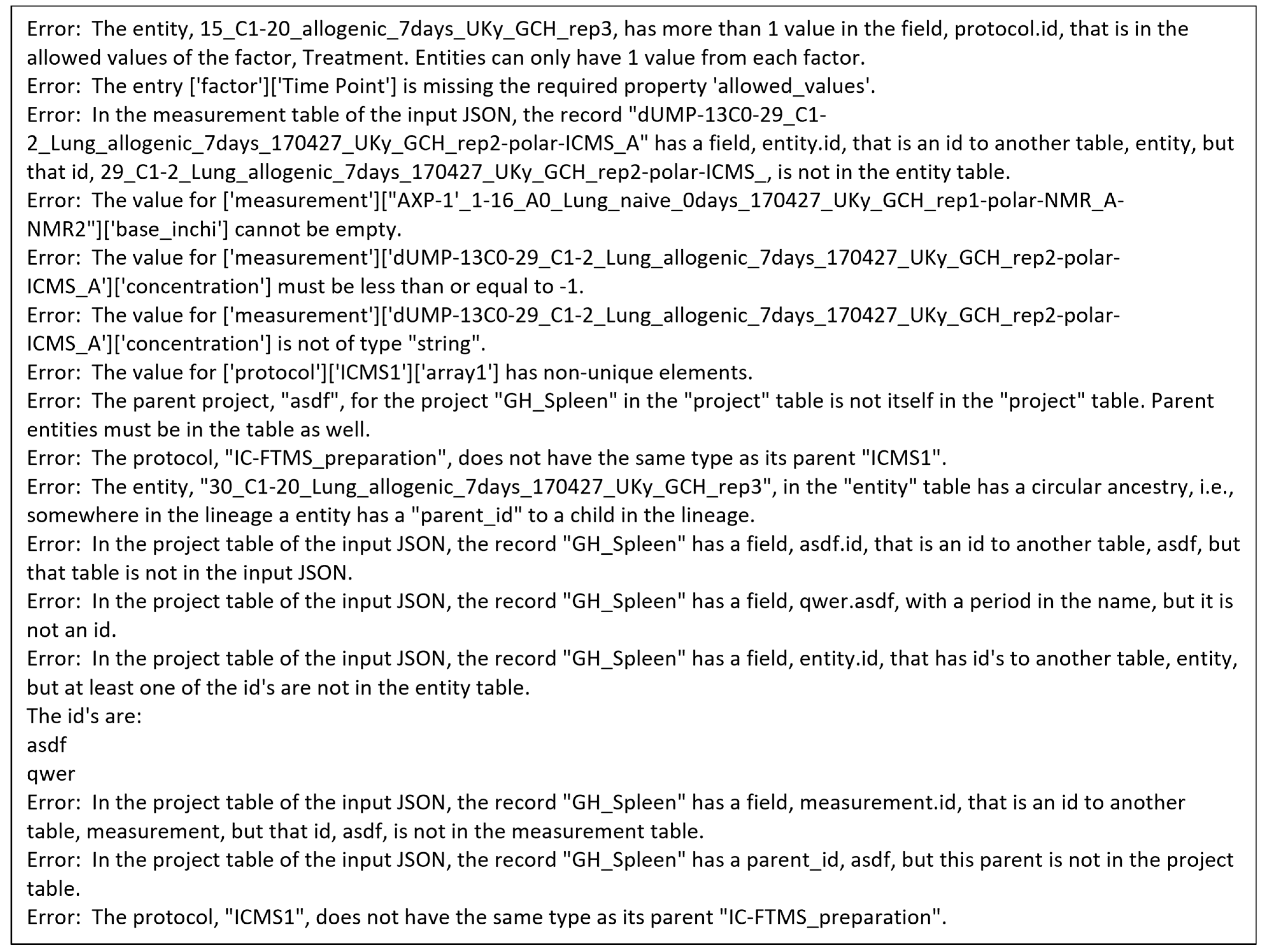 Metabolites 13 00842 g0a7 Metabolites 13 00842 g0a7