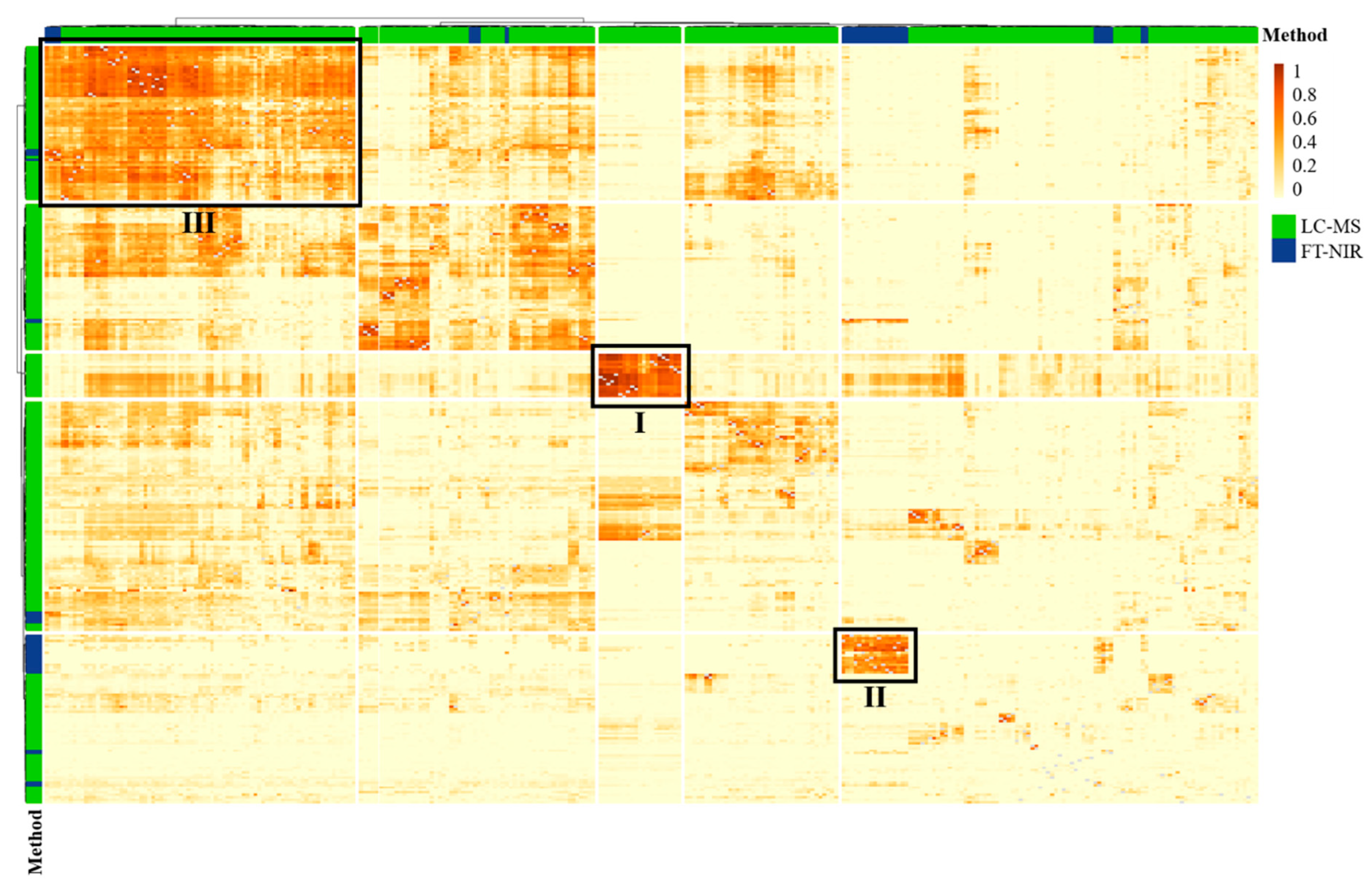 Metabolites 13 00882 g005