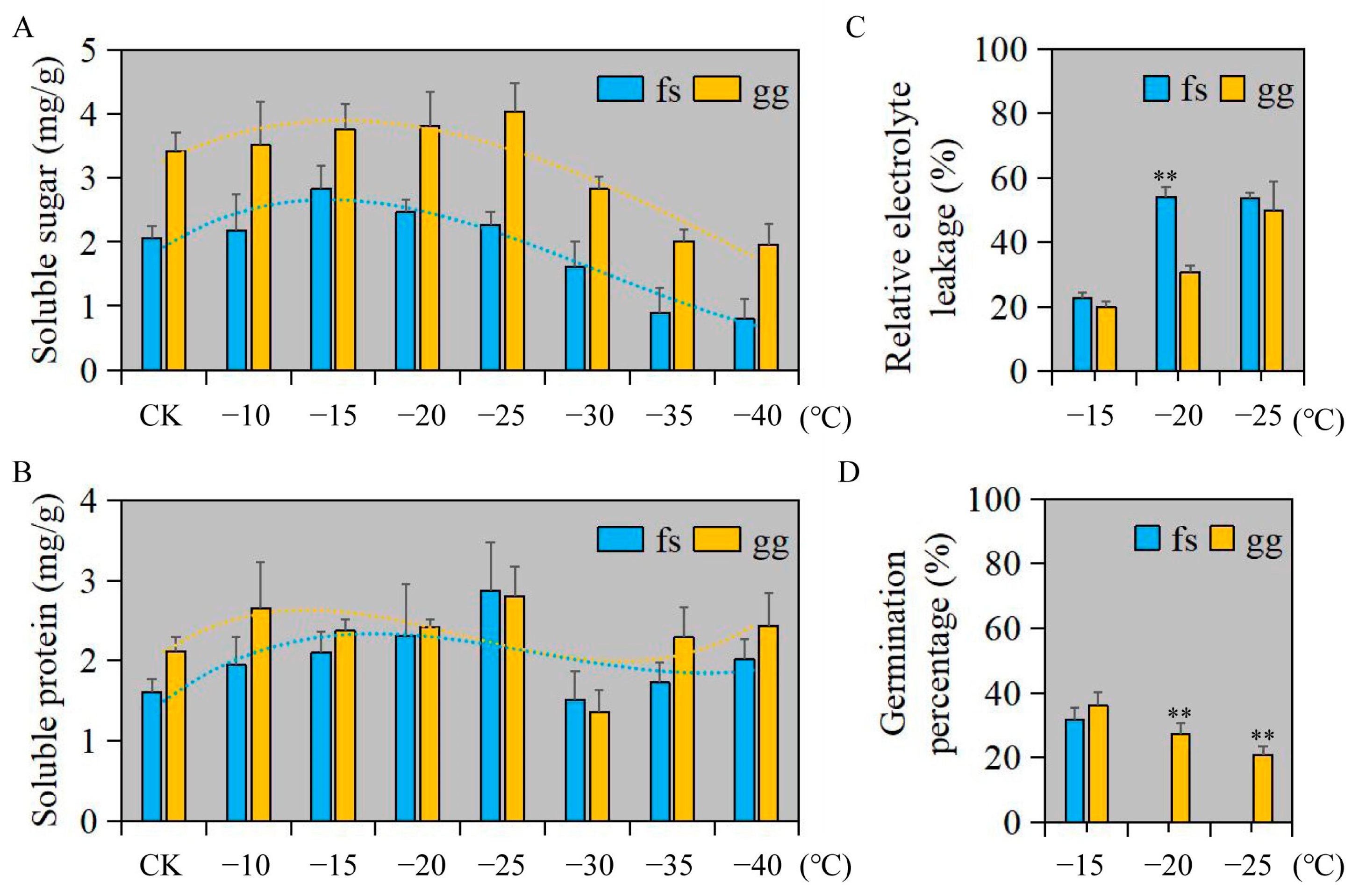 Metabolites 13 00891 g001
