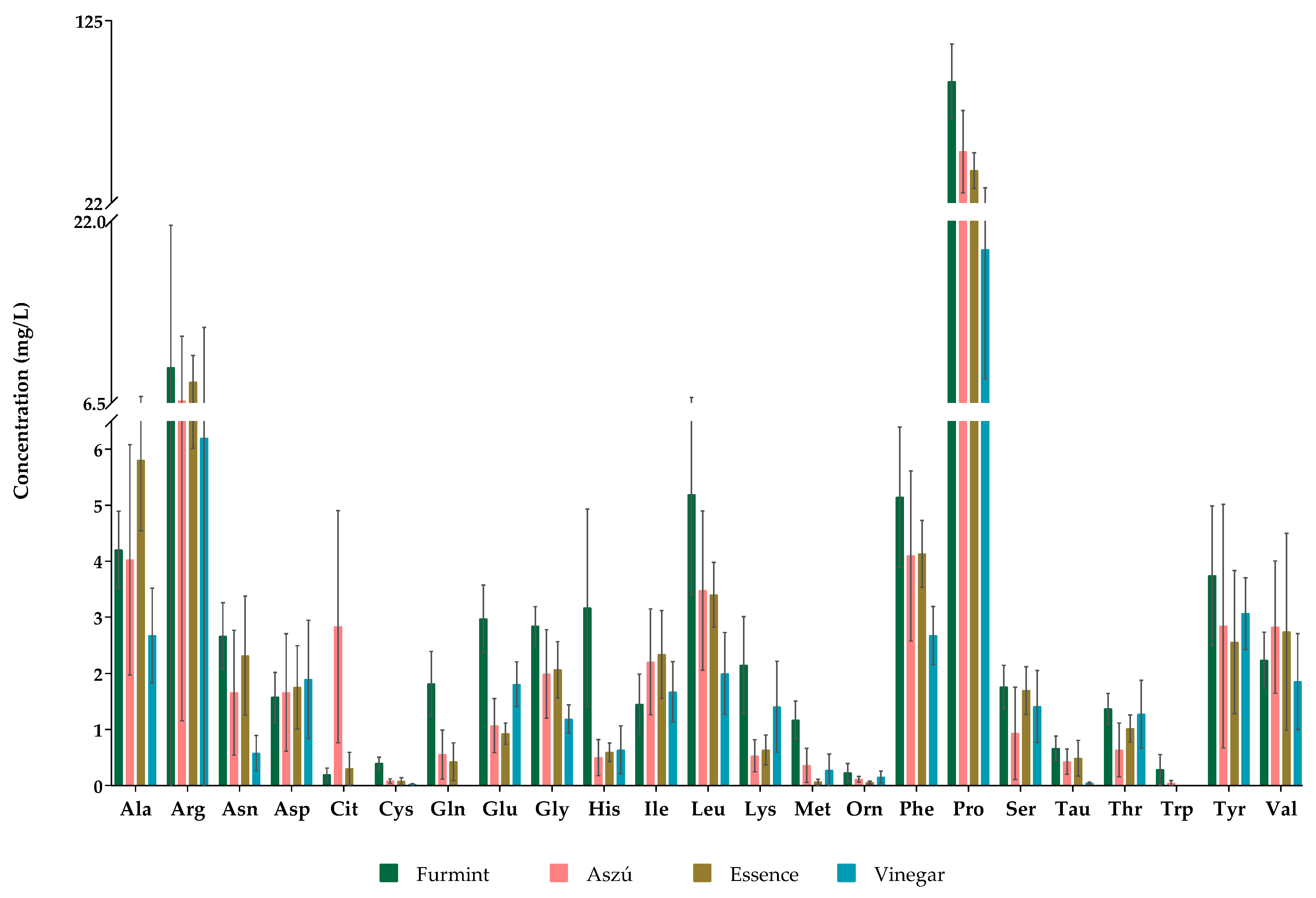 Metabolites 13 00892 g001 Metabolites 13 00892 g001