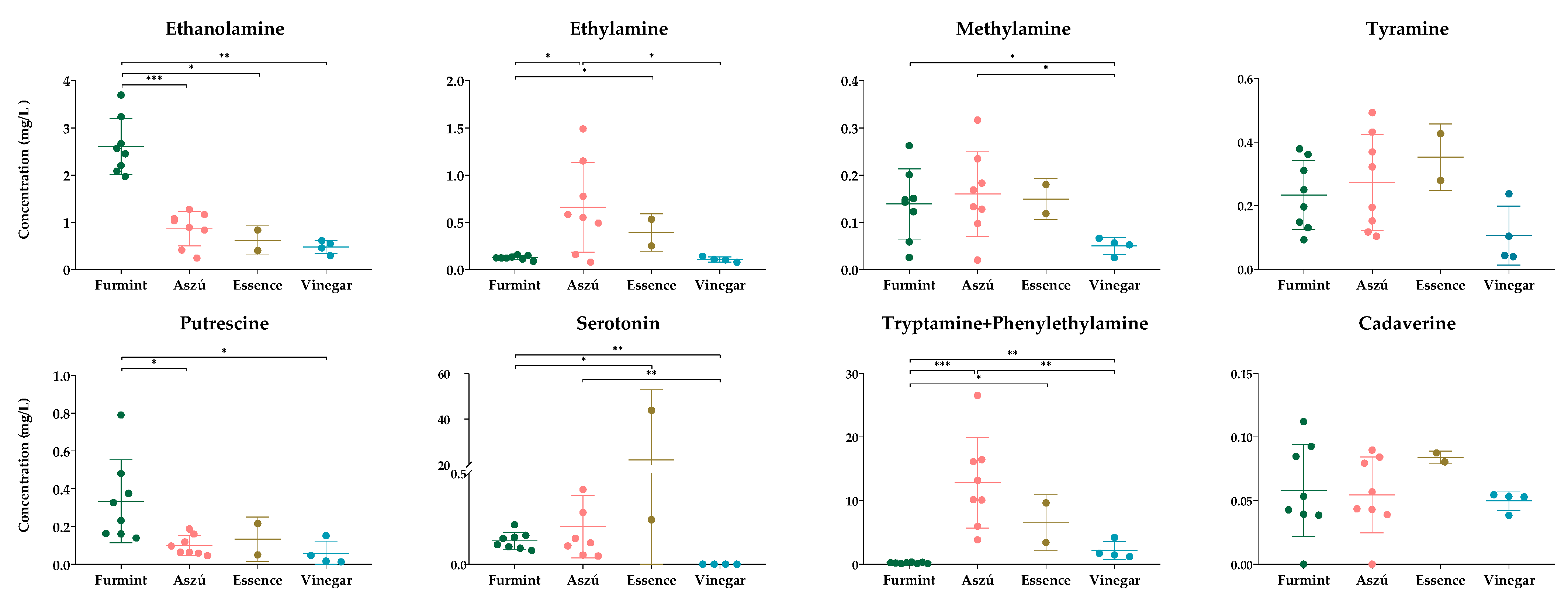 Metabolites 13 00892 g003 Metabolites 13 00892 g003