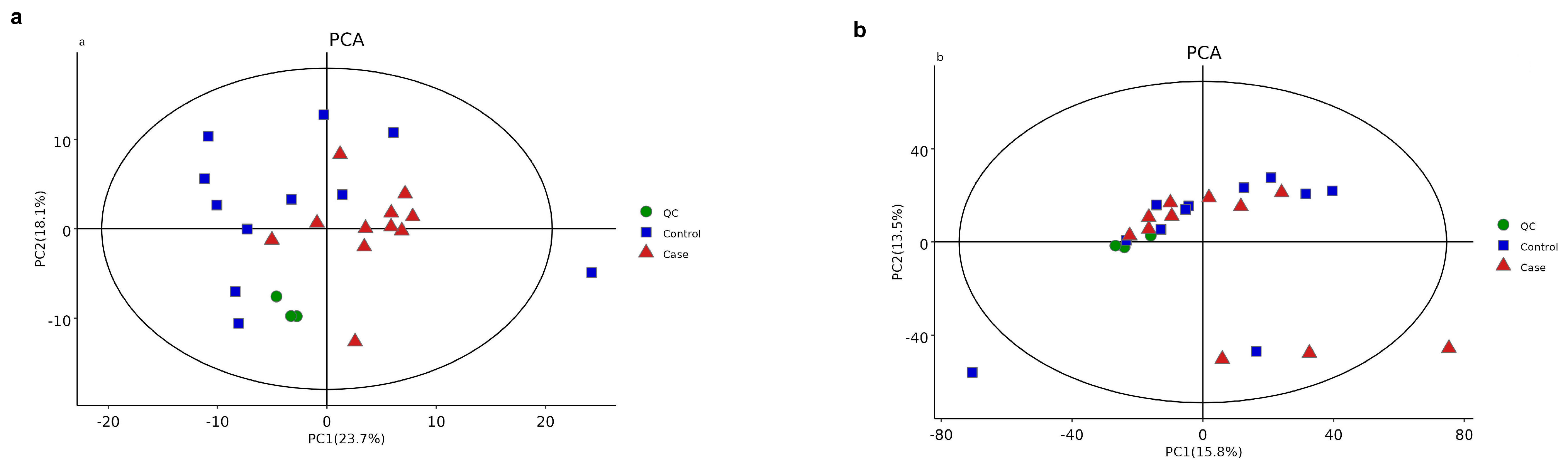 Metabolites 13 00900 g002