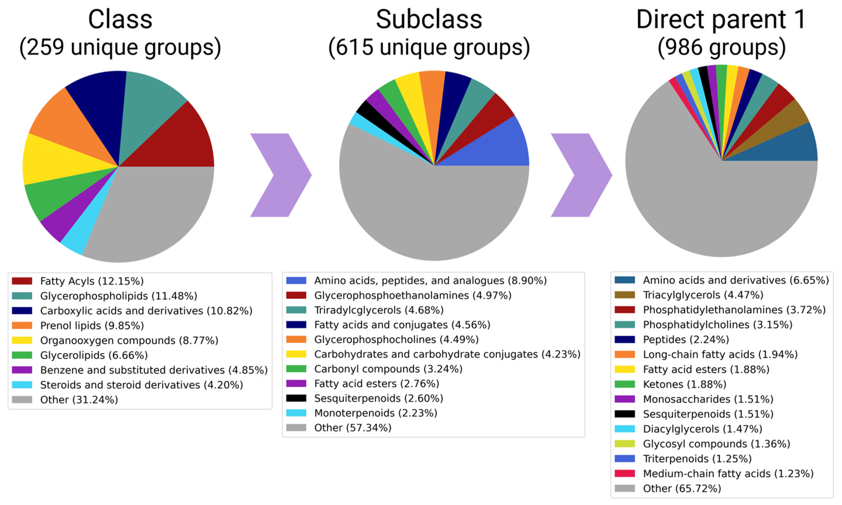 Metabolites 13 00908 g003 Metabolites 13 00908 g003