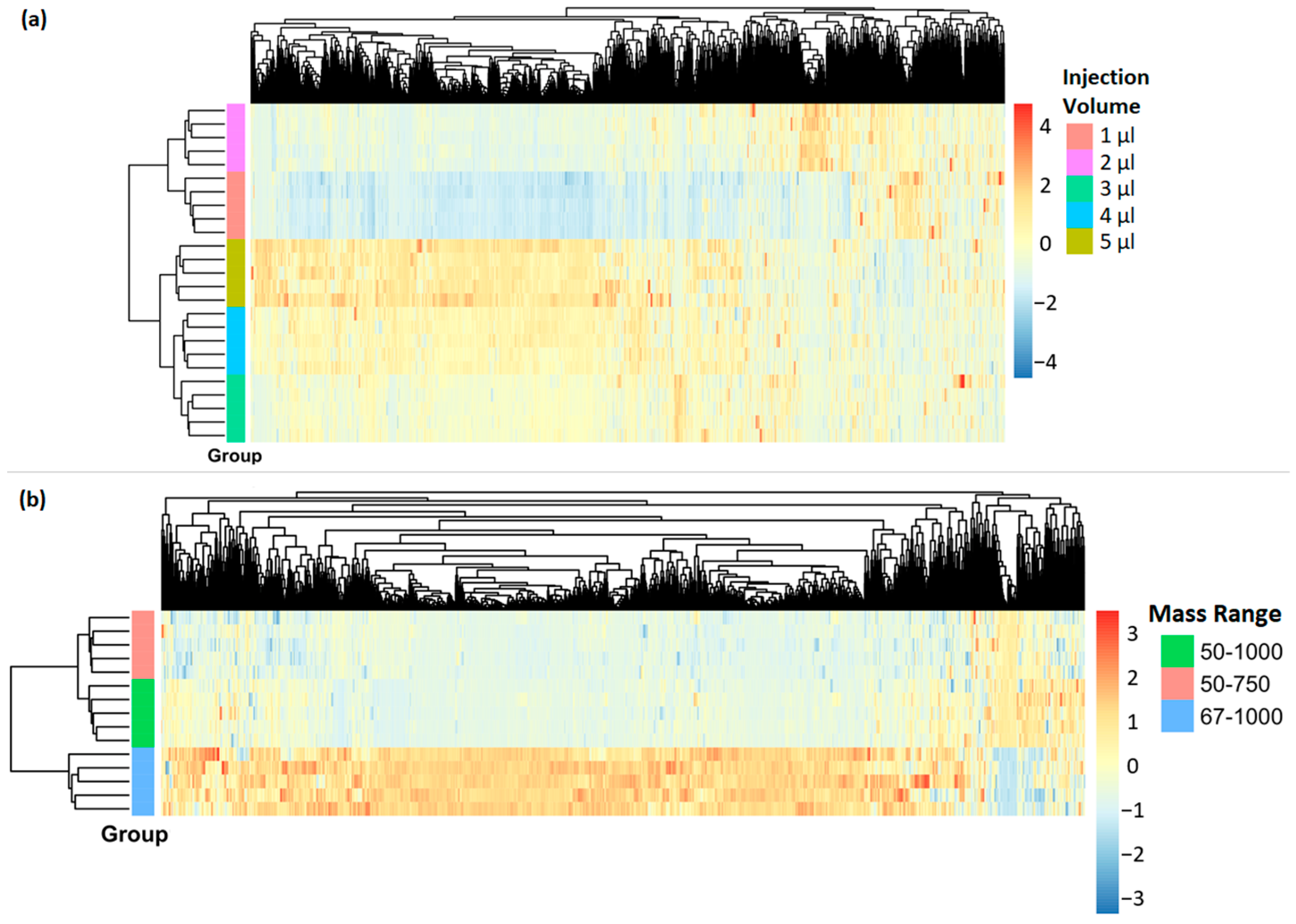Metabolites 13 00923 g002