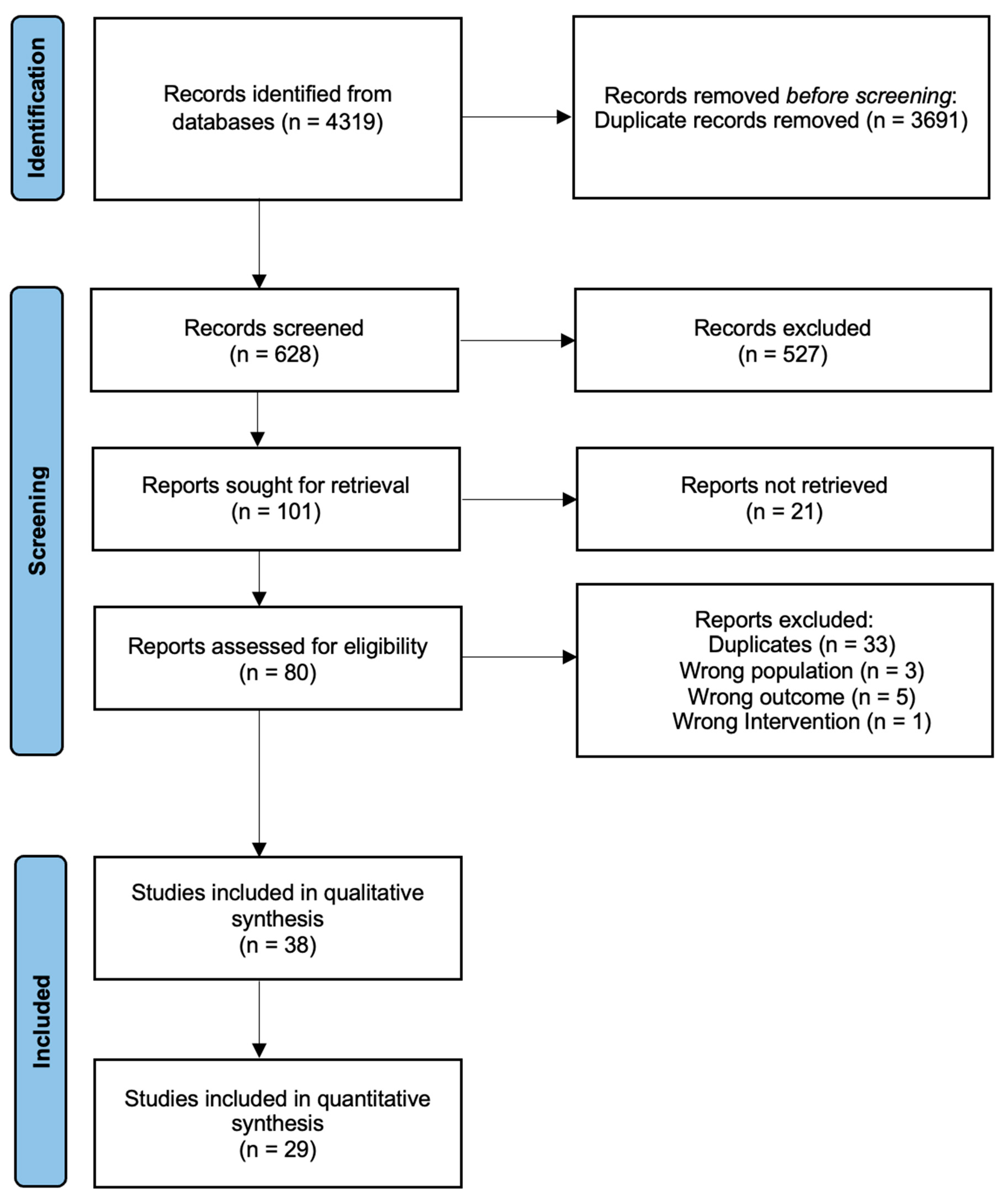 Metabolites 13 00924 g001 Metabolites 13 00924 g001
