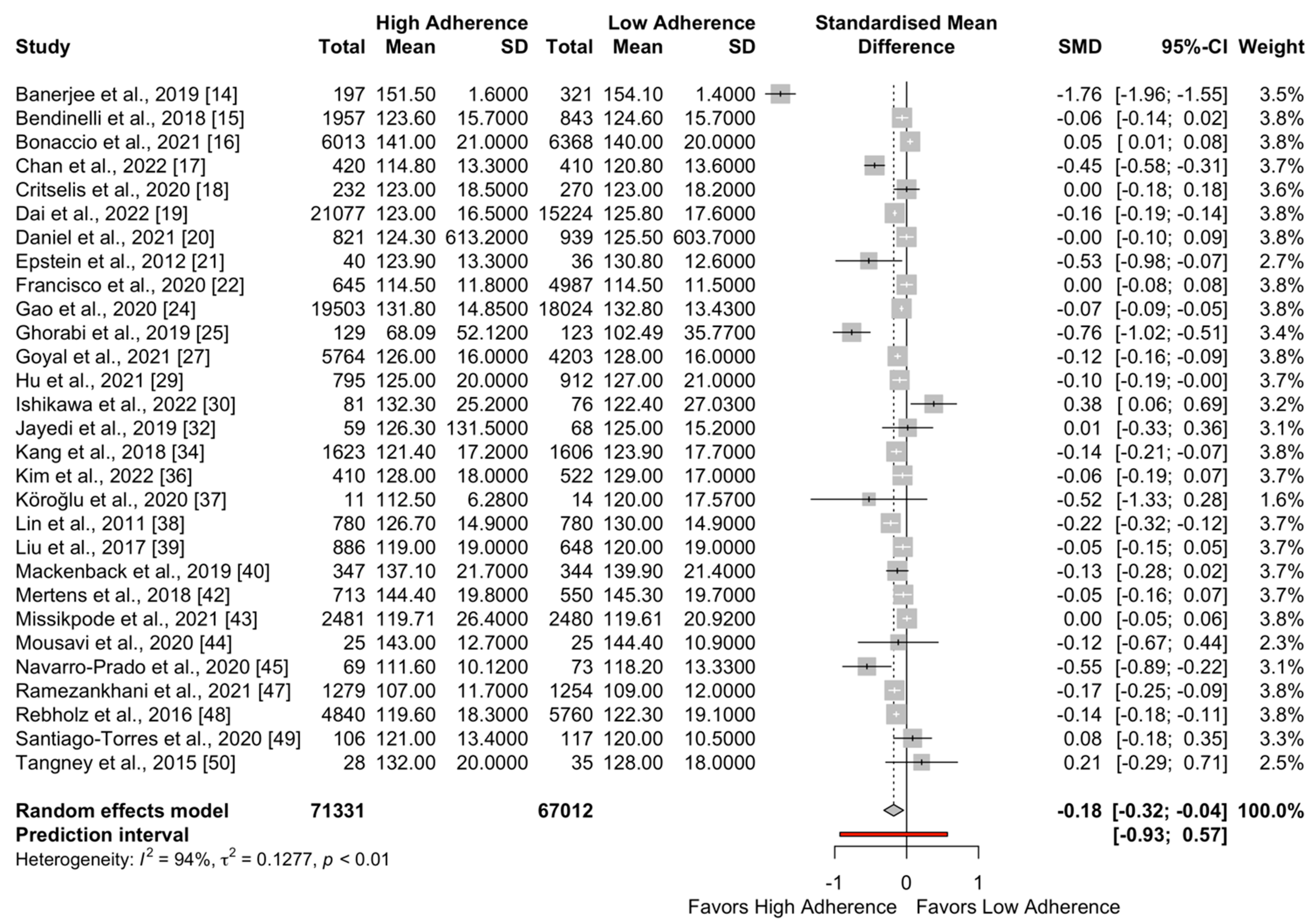Metabolites 13 00924 g002 Metabolites 13 00924 g002