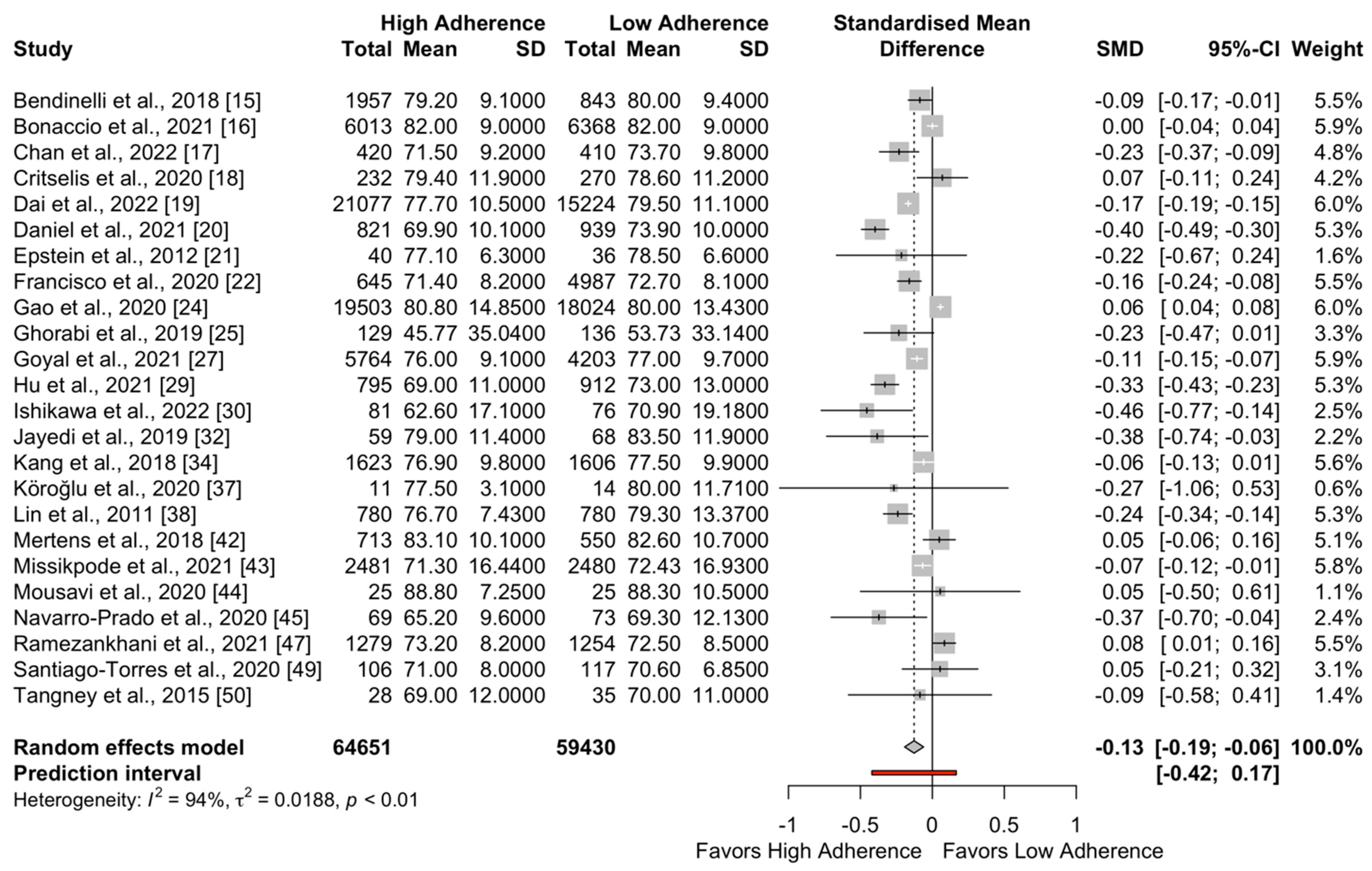 Metabolites 13 00924 g003 Metabolites 13 00924 g003