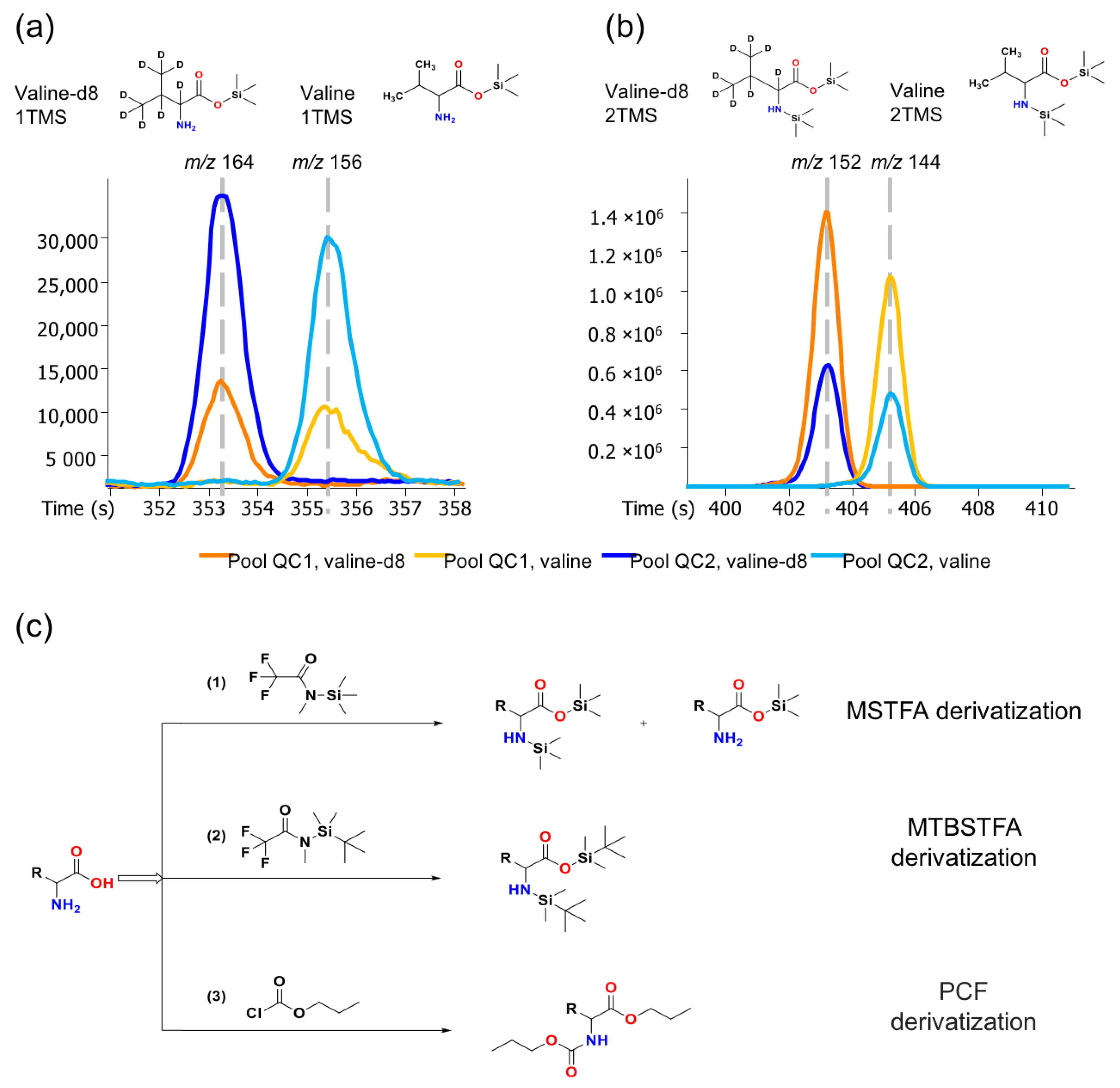 Metabolites 13 00944 g002 Metabolites 13 00944 g002