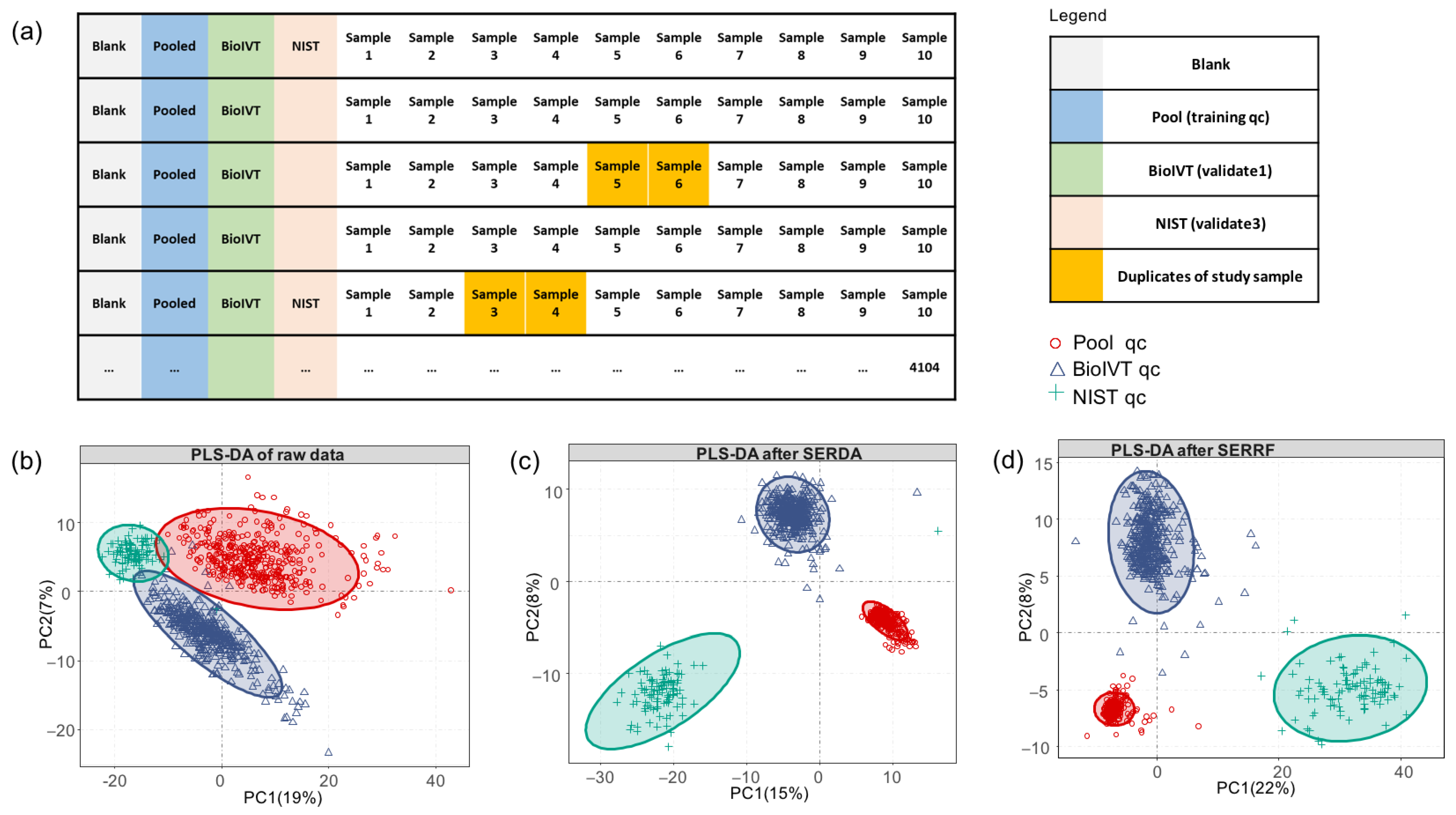 Metabolites 13 00944 g004 Metabolites 13 00944 g004