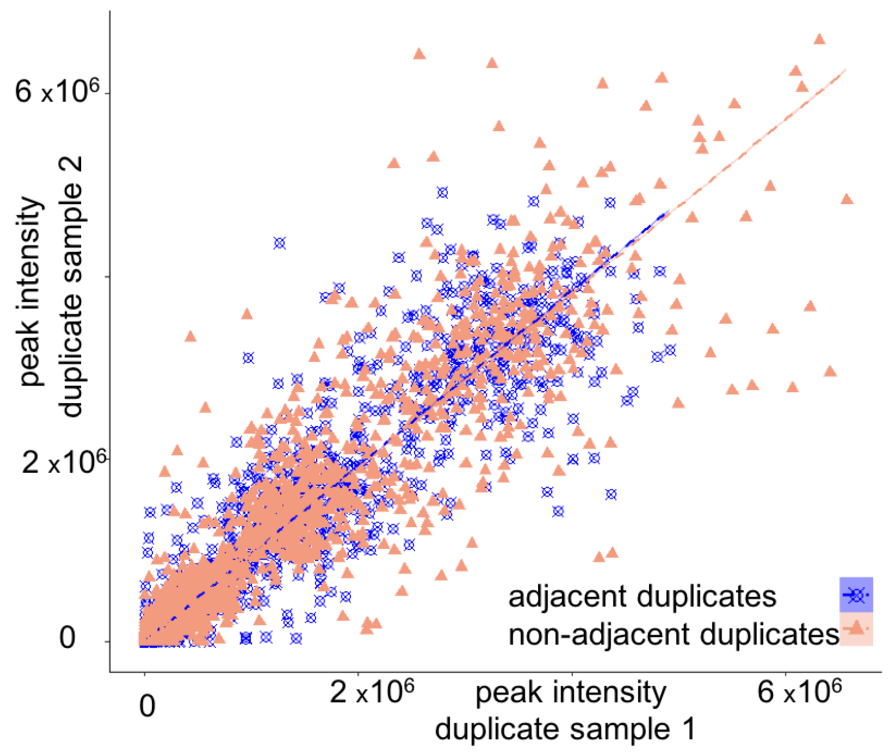 Metabolites 13 00944 g005 Metabolites 13 00944 g005