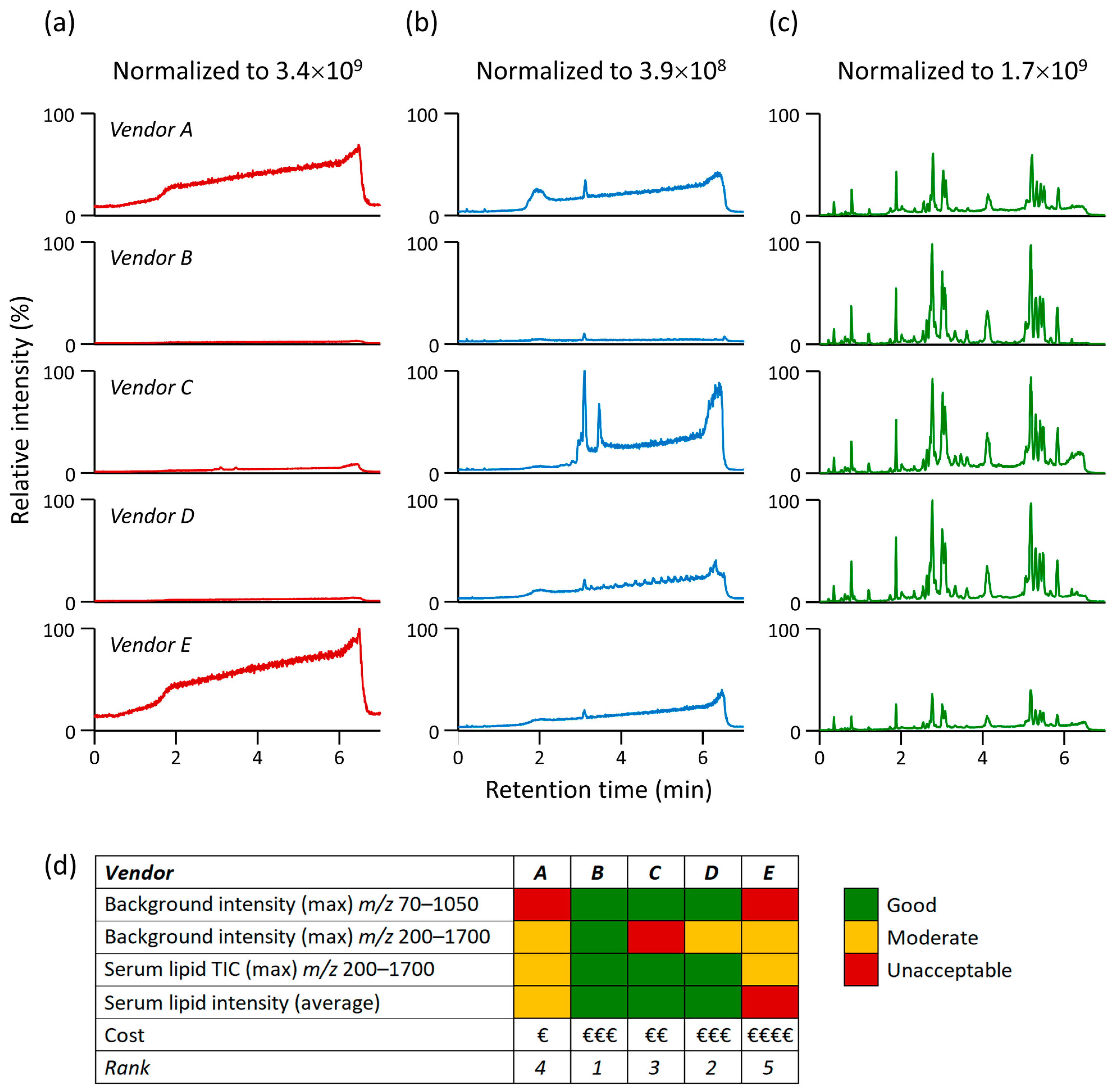 Metabolites 13 00966 g001 Metabolites 13 00966 g001