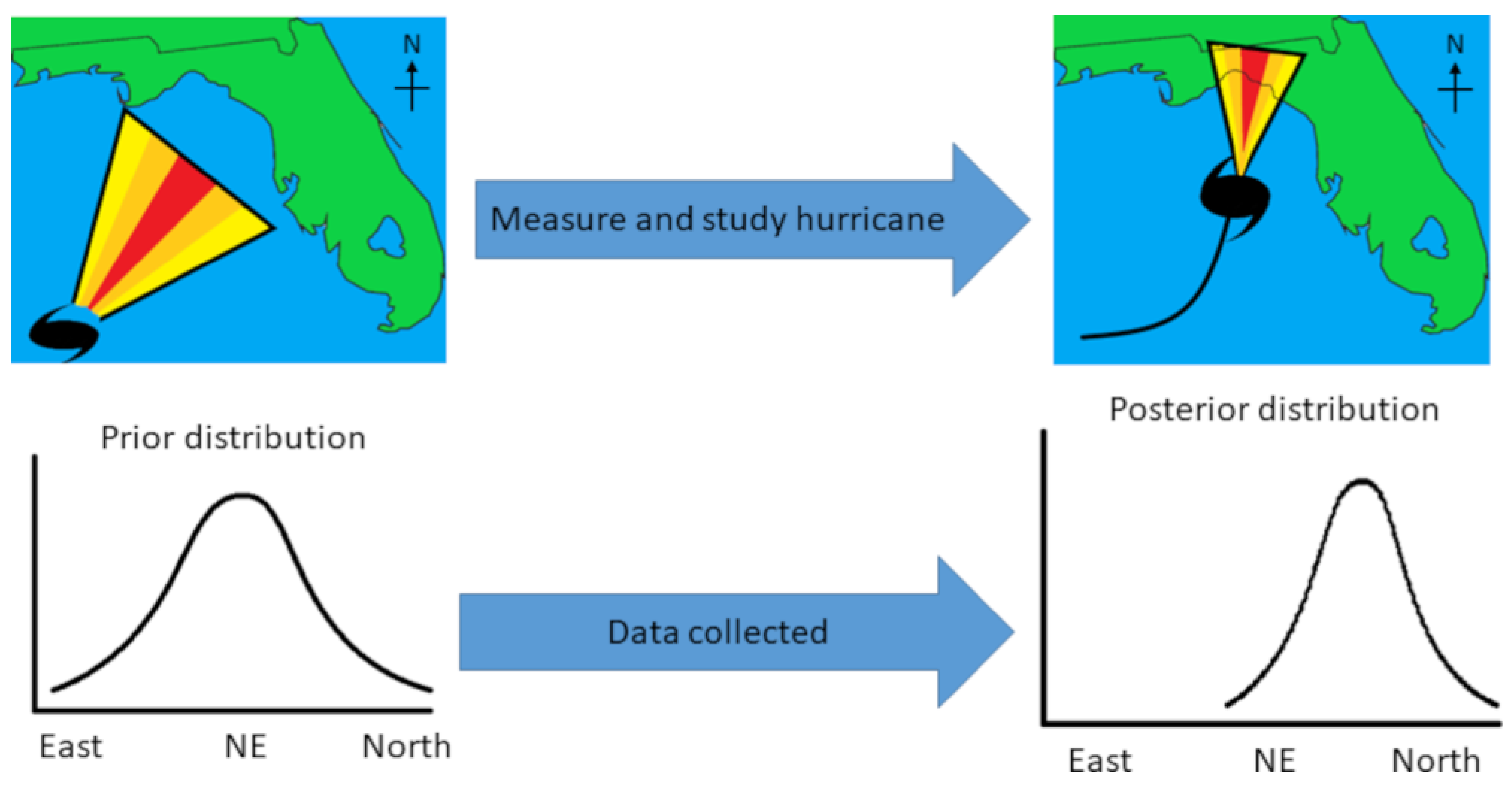 Metabolites 13 00984 g001
