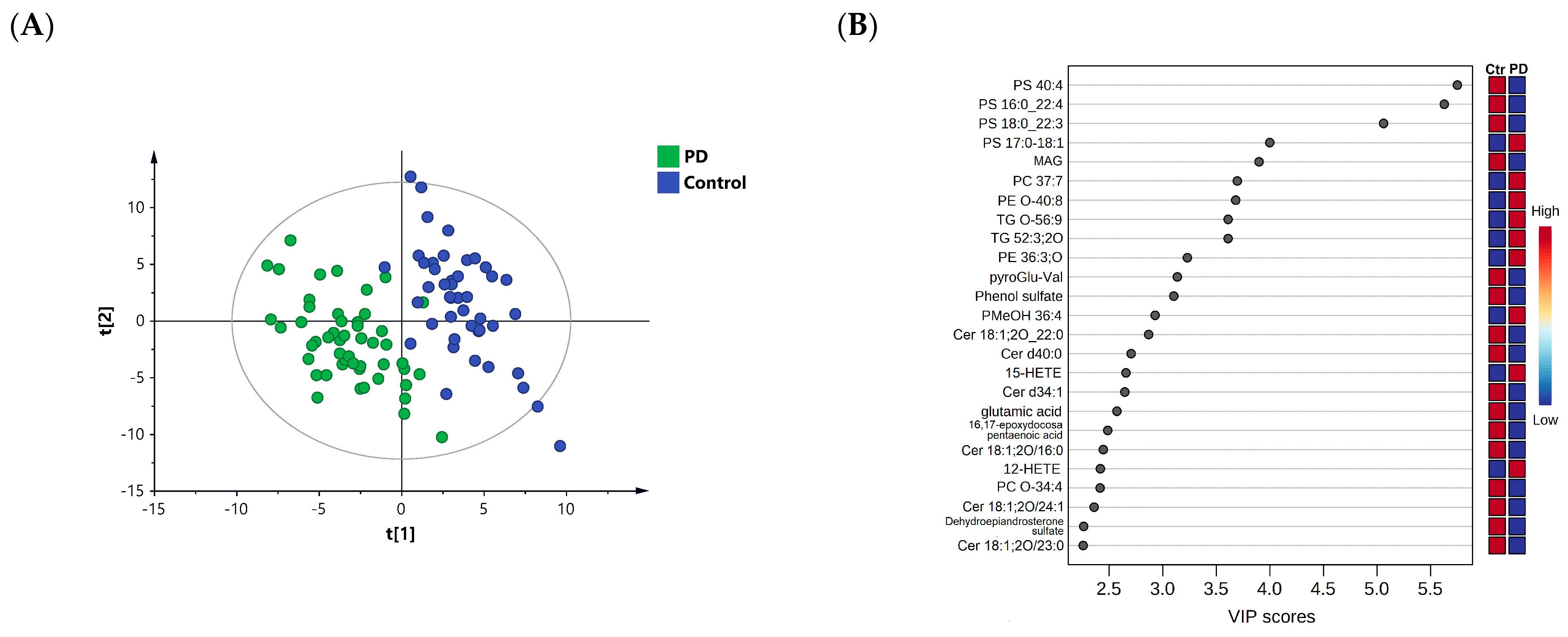 Metabolites 13 00990 g001